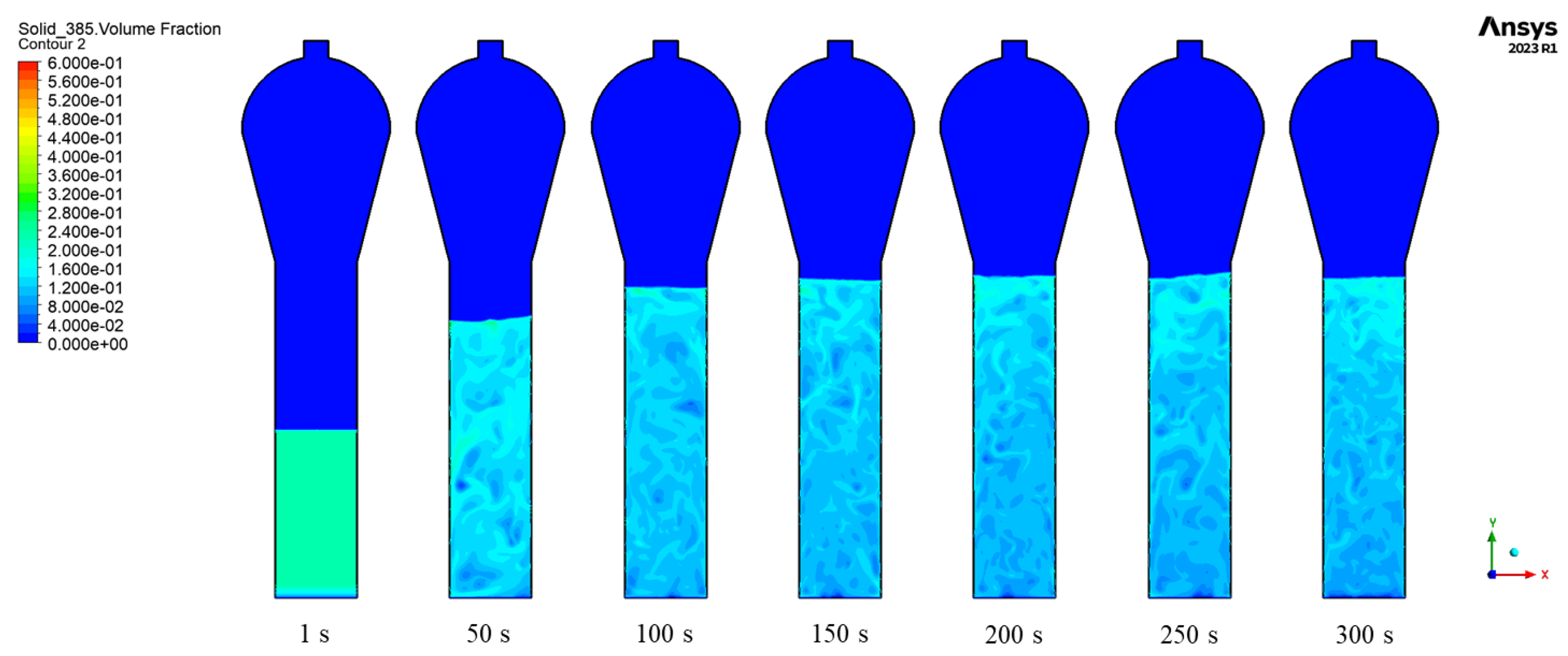 Chemengineering 08 00007 g006