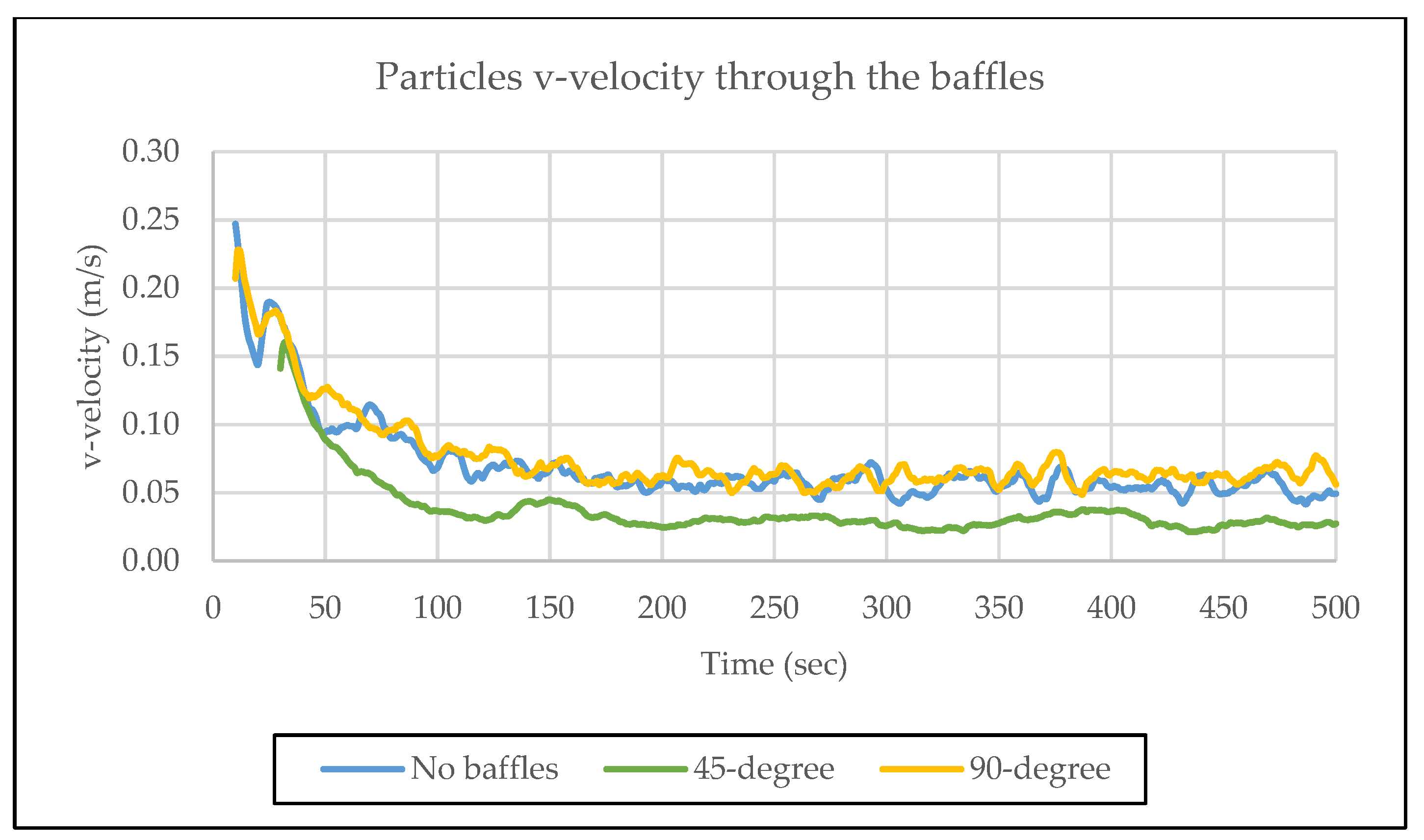 Chemengineering 08 00007 g014