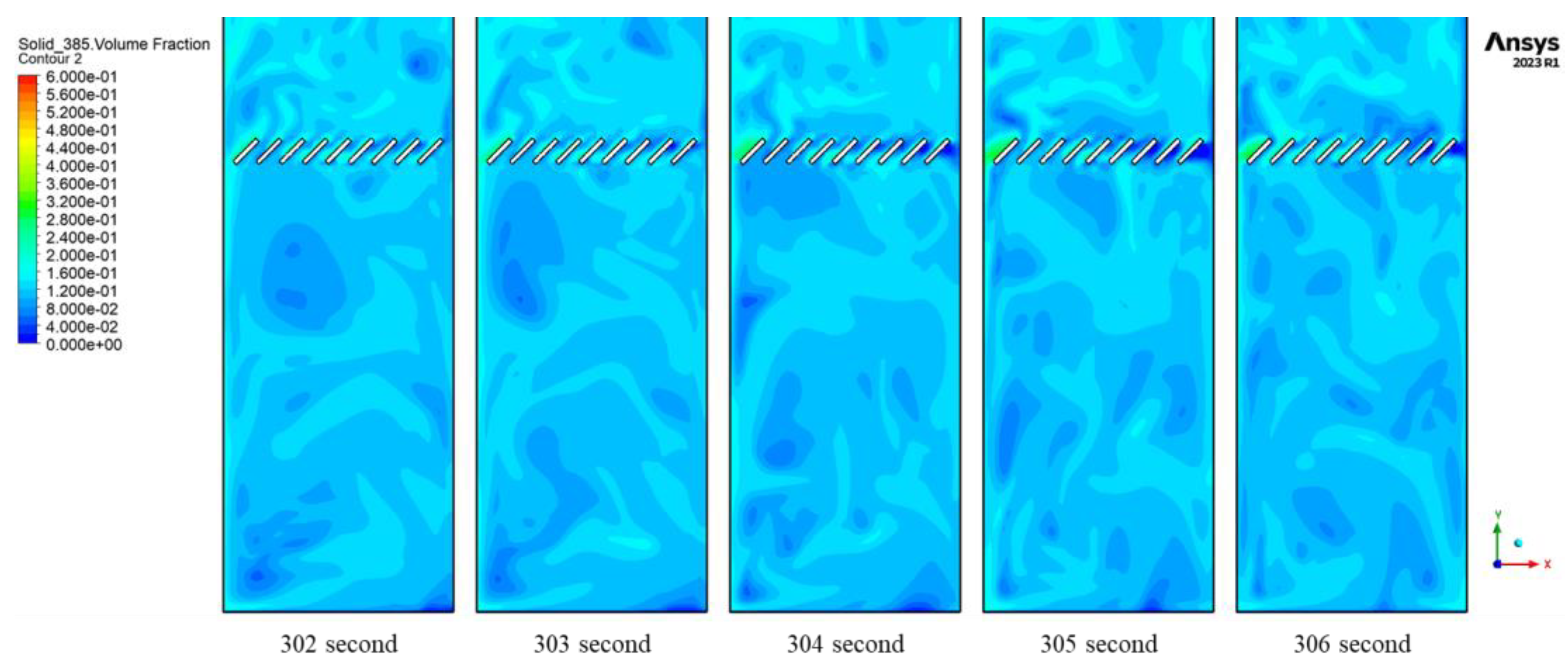 Chemengineering 08 00007 g017