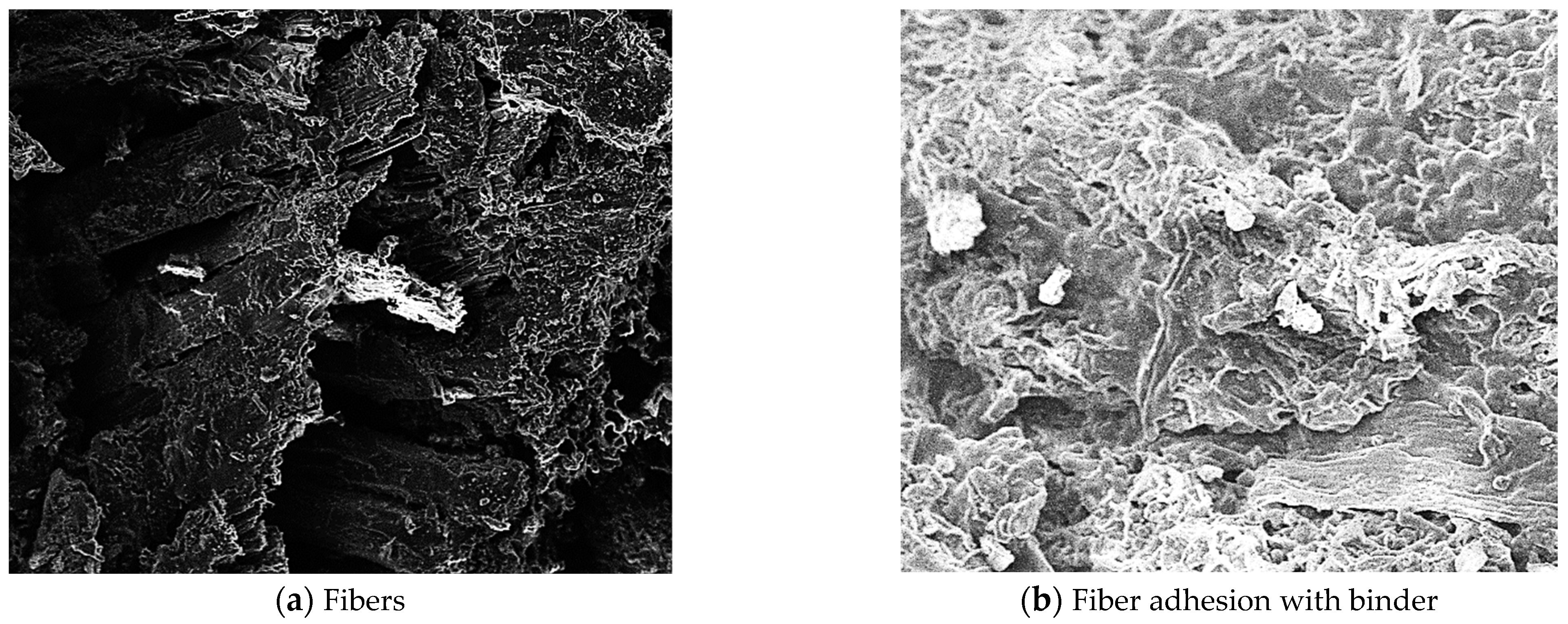 Chemengineering 08 00018 g003