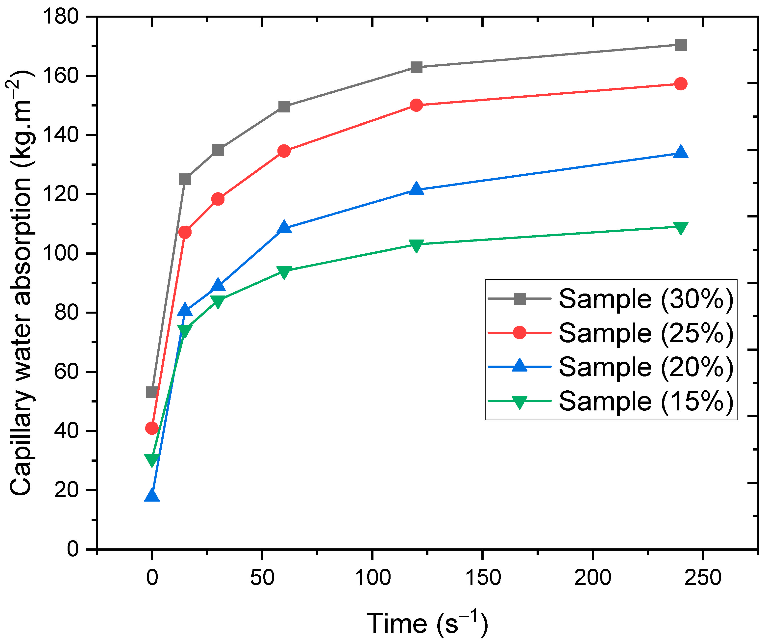 Chemengineering 08 00018 g008