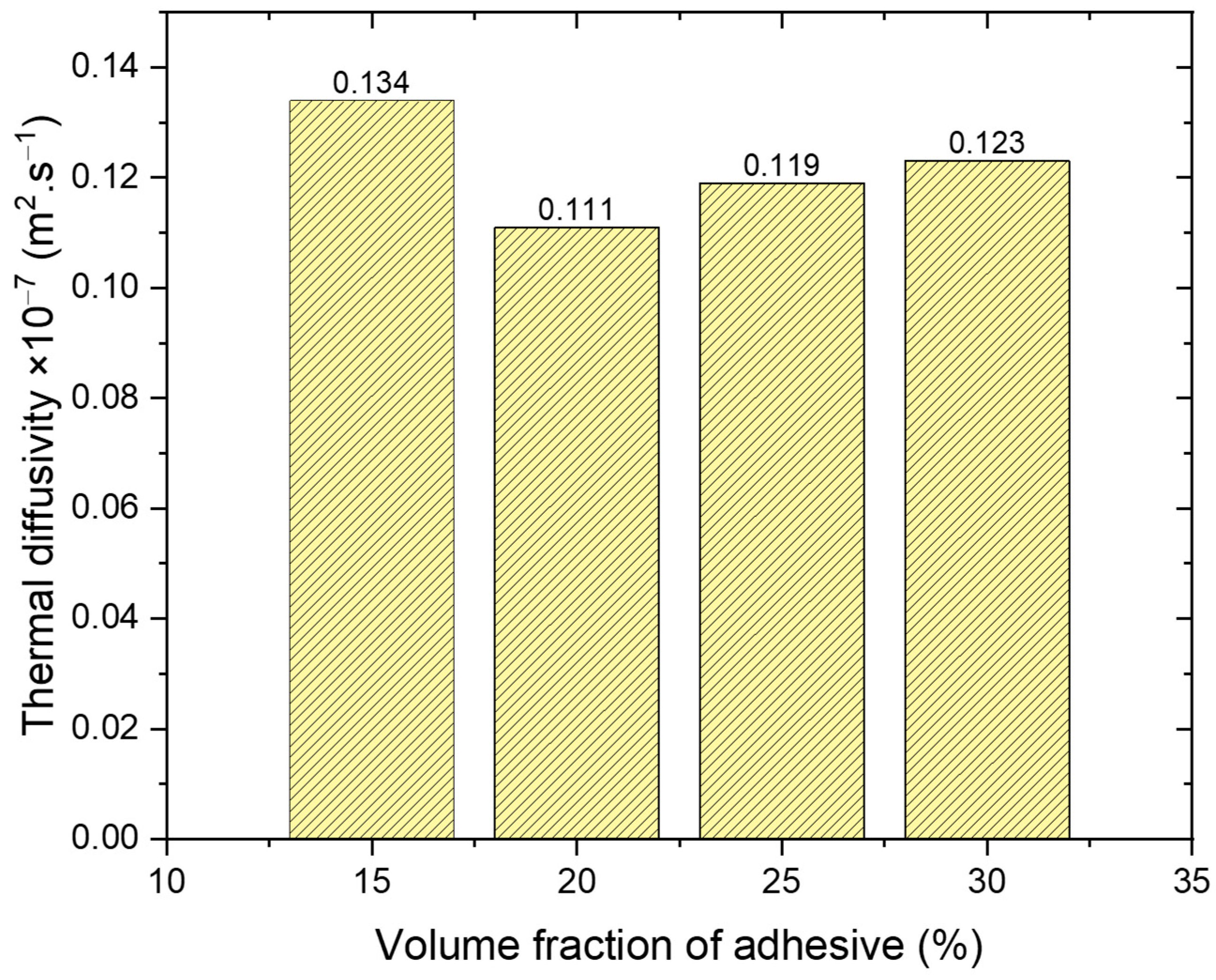 Chemengineering 08 00018 g009