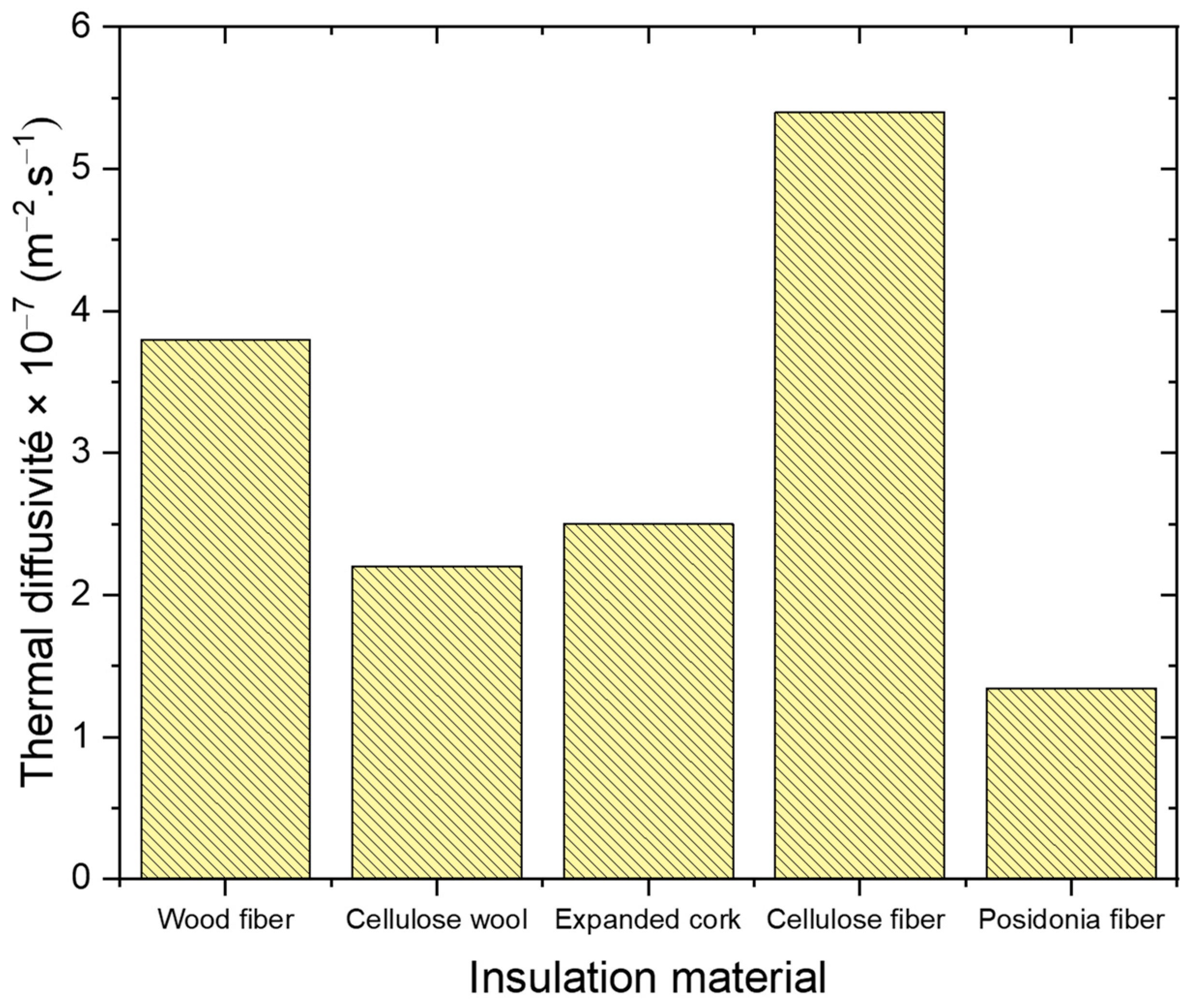 Chemengineering 08 00018 g010
