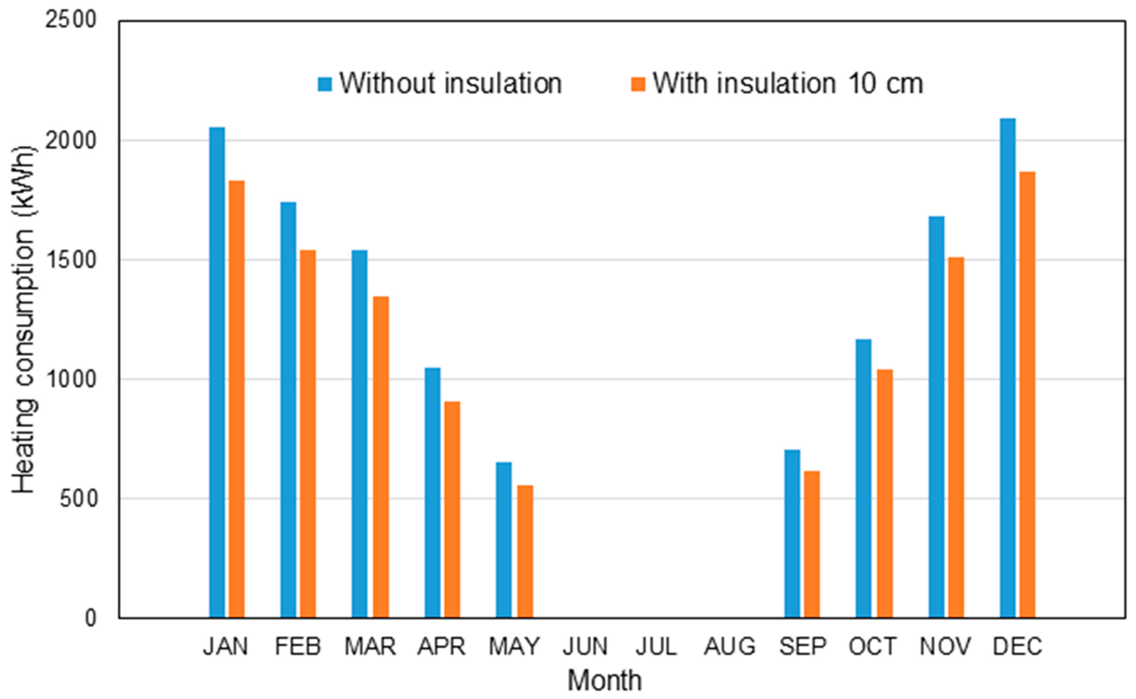 Chemengineering 08 00018 g011