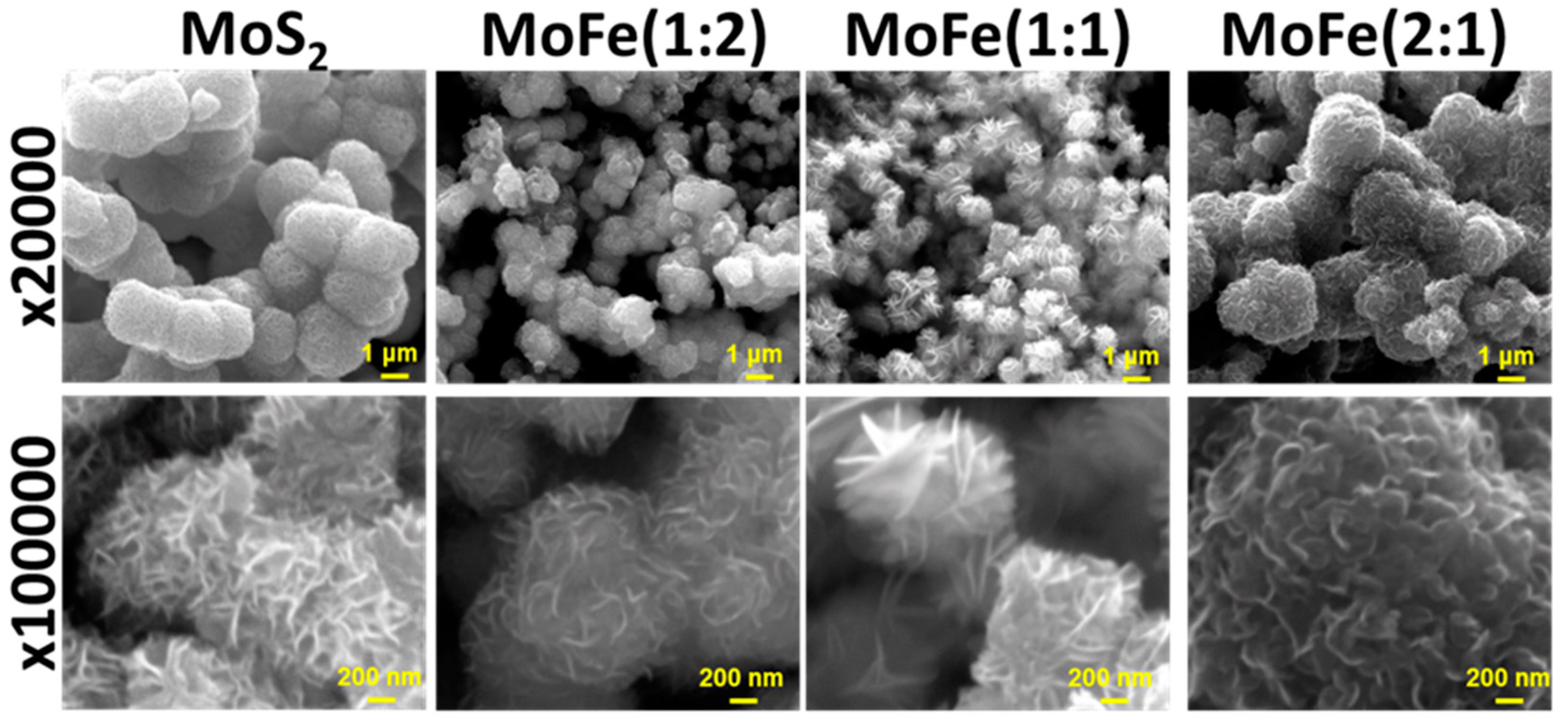 Chemengineering 08 00020 g001