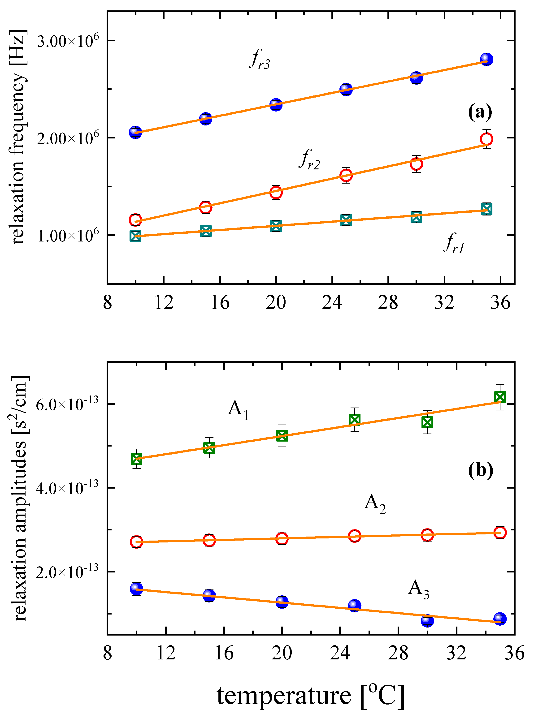 Chemengineering 08 00021 g007