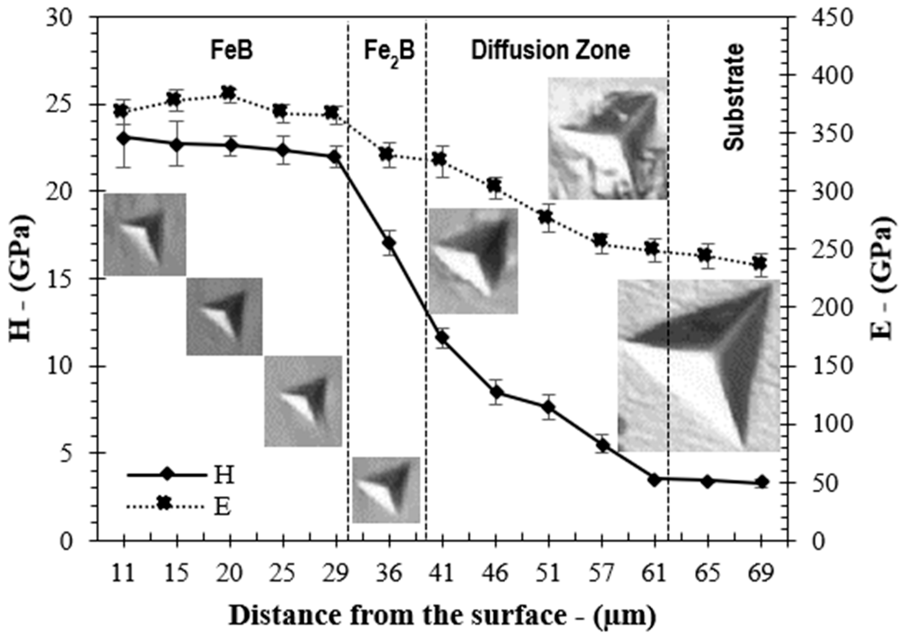 Chemengineering 08 00022 g002
