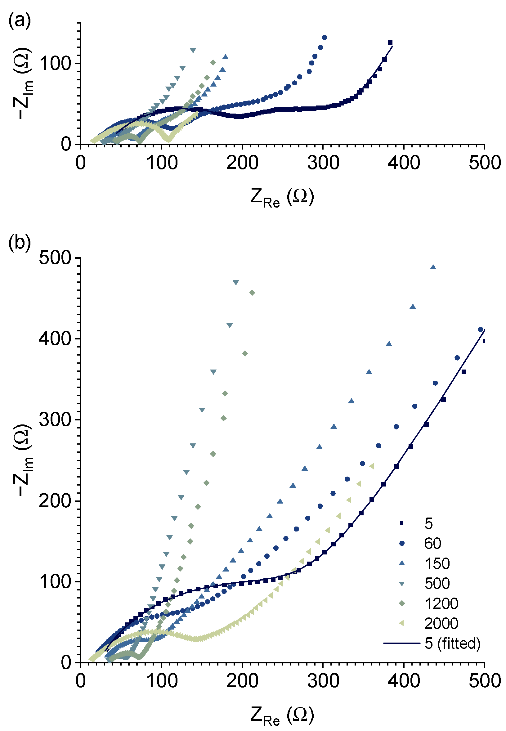 Chemengineering 08 00024 g007