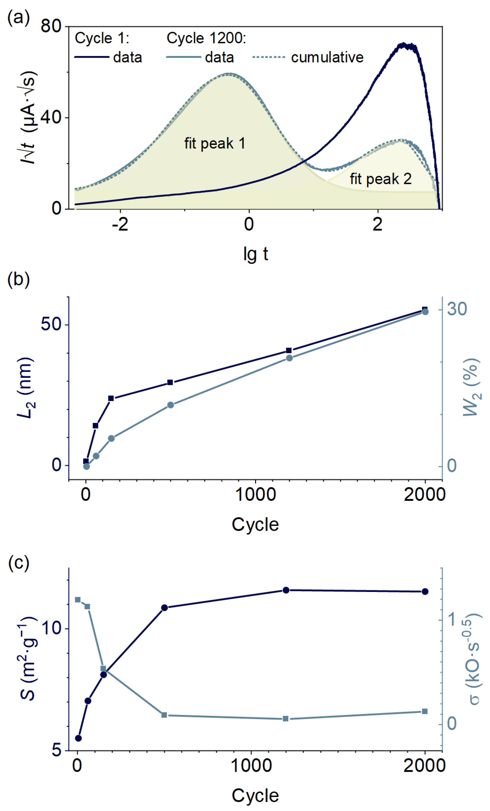 Chemengineering 08 00024 g008