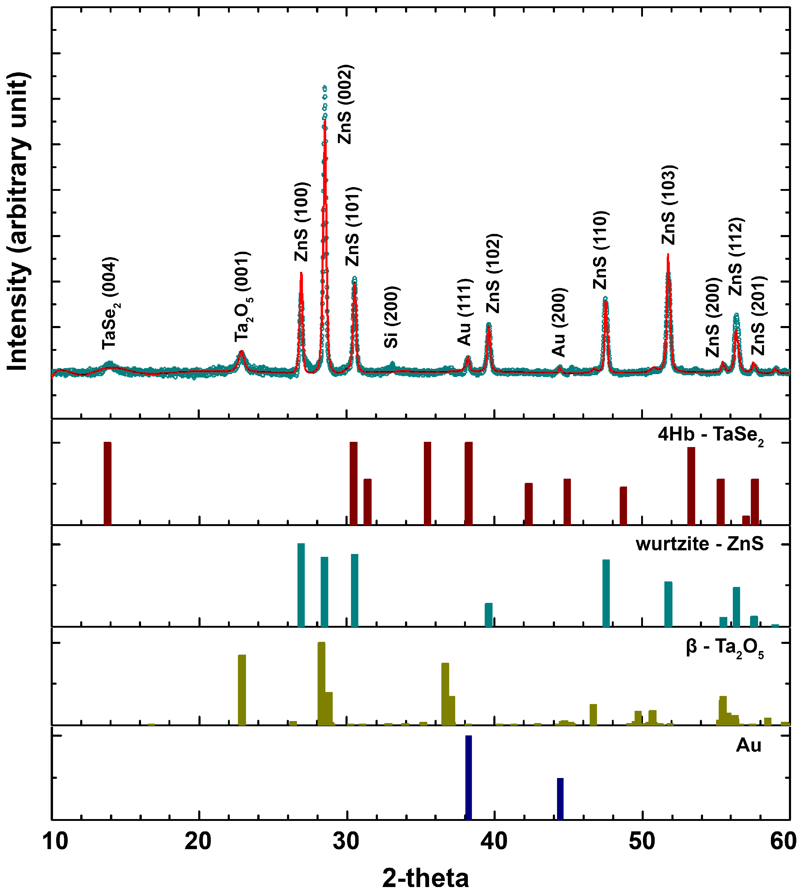 Chemengineering 08 00025 g002