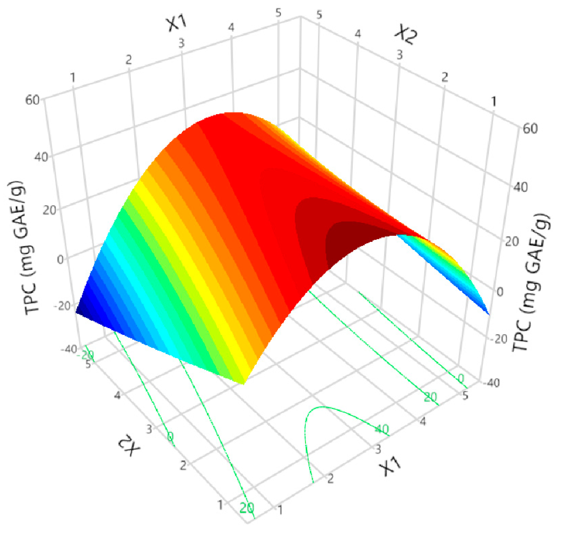 Chemengineering 08 00026 g002