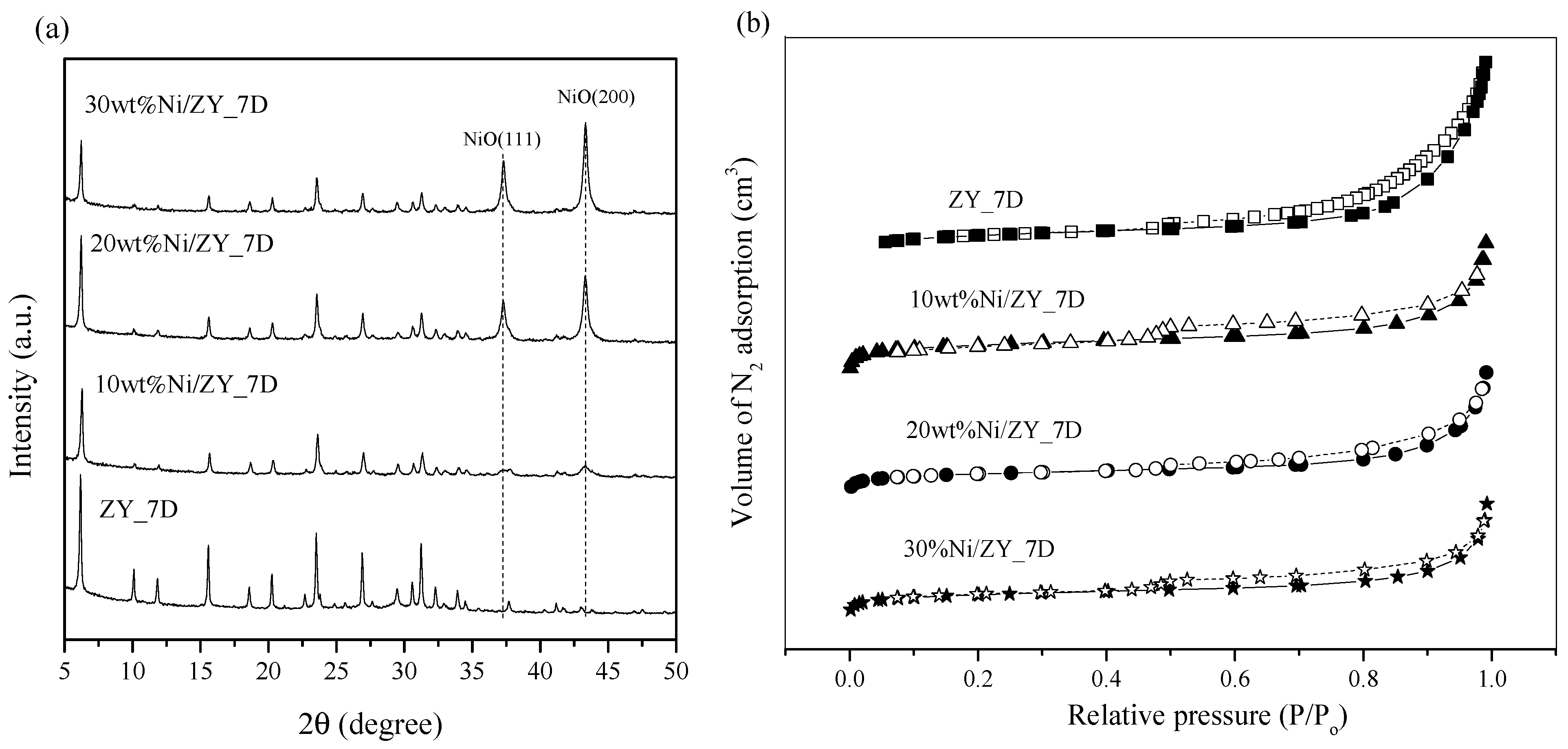 Chemengineering 08 00028 g002