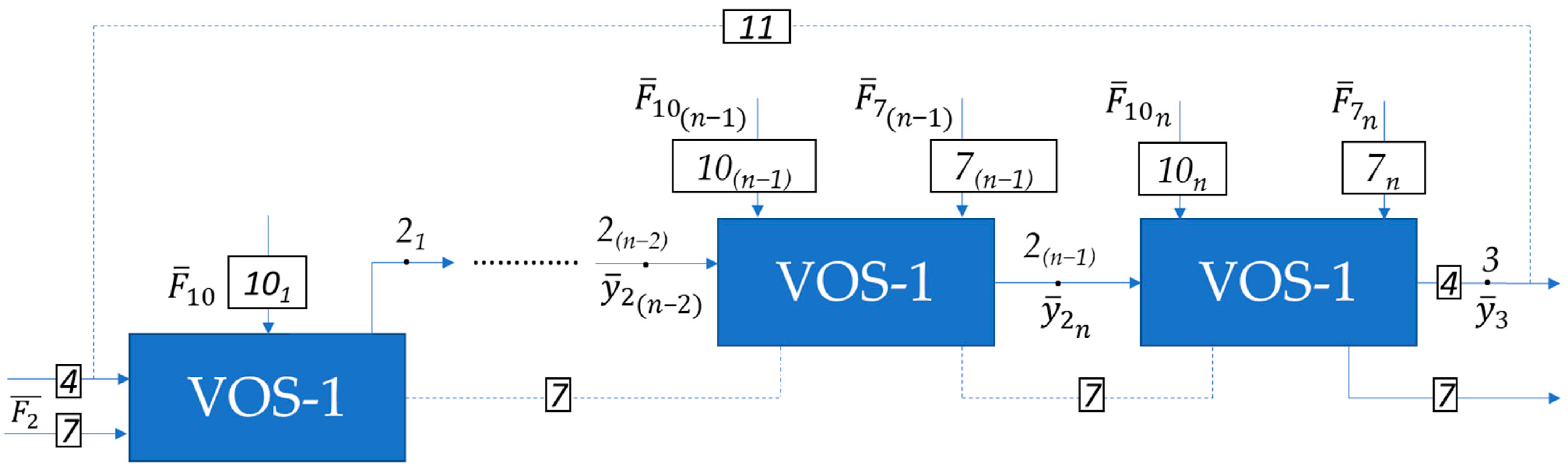 Chemengineering 08 00031 g003