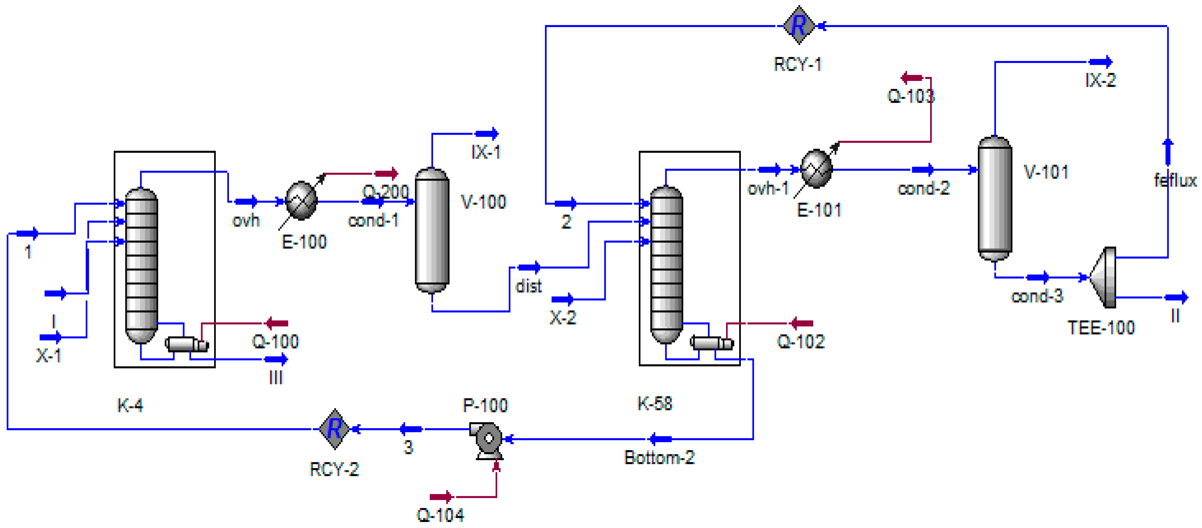 Chemengineering 08 00031 g006