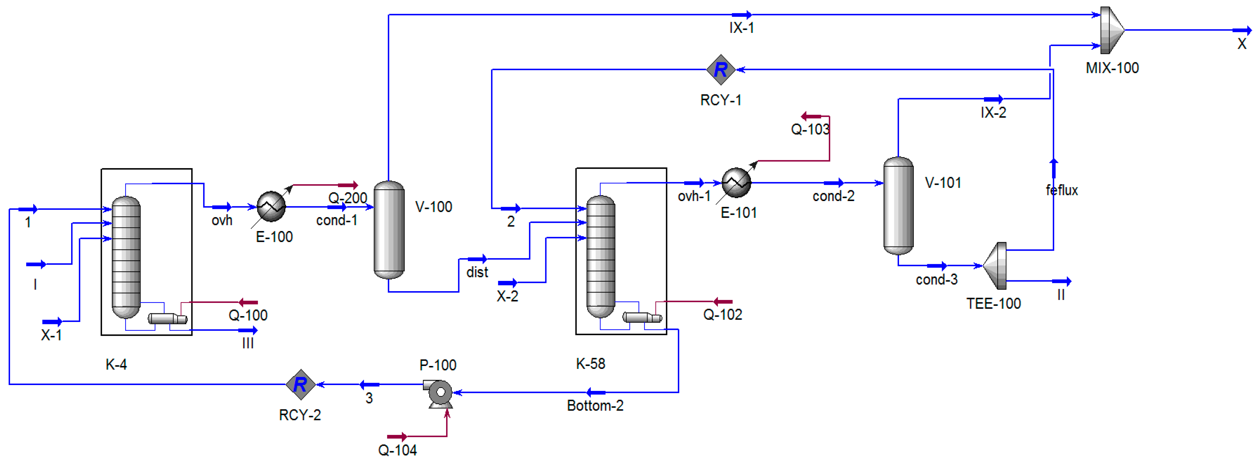 Chemengineering 08 00031 g011