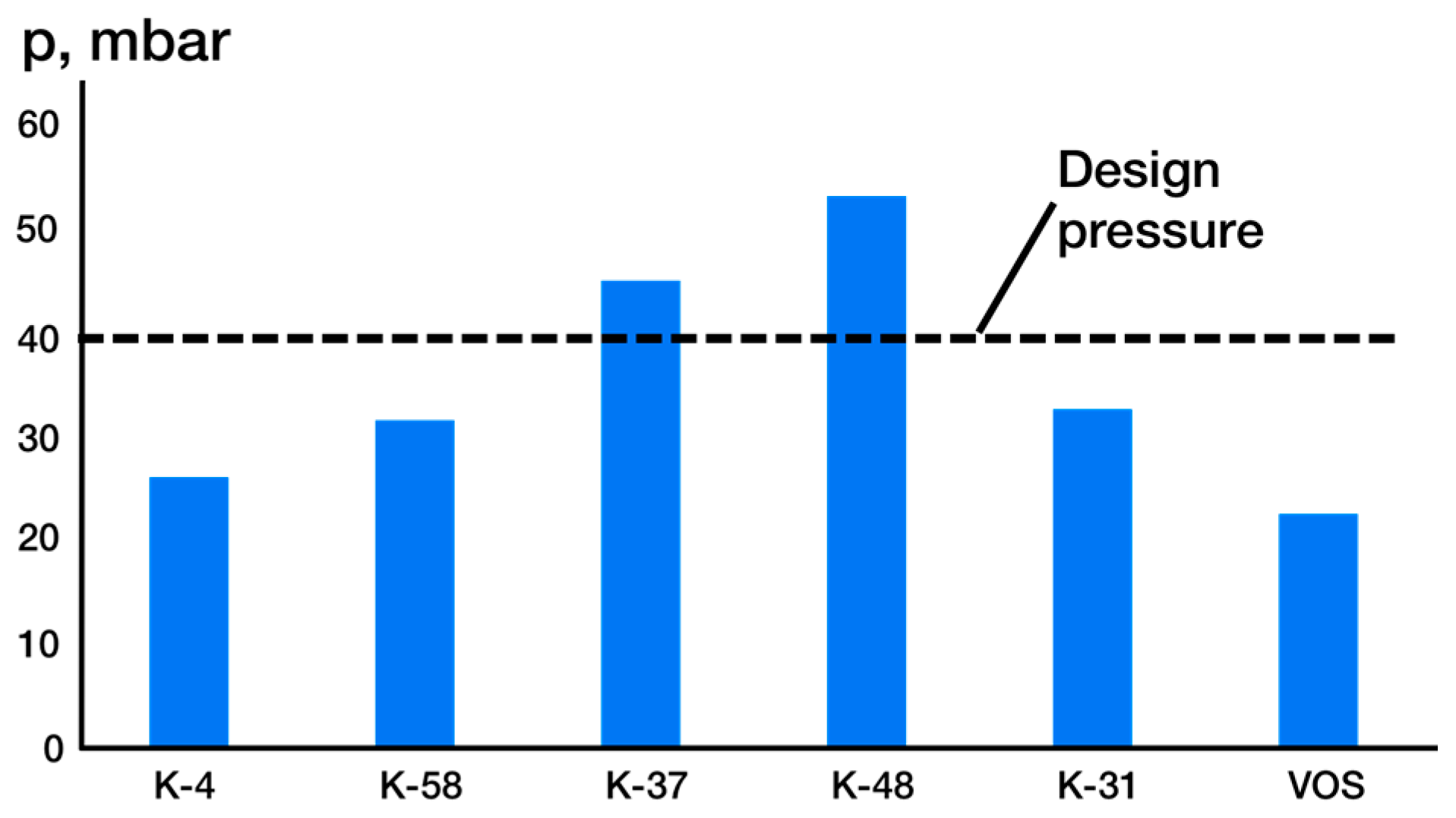 Chemengineering 08 00031 g015