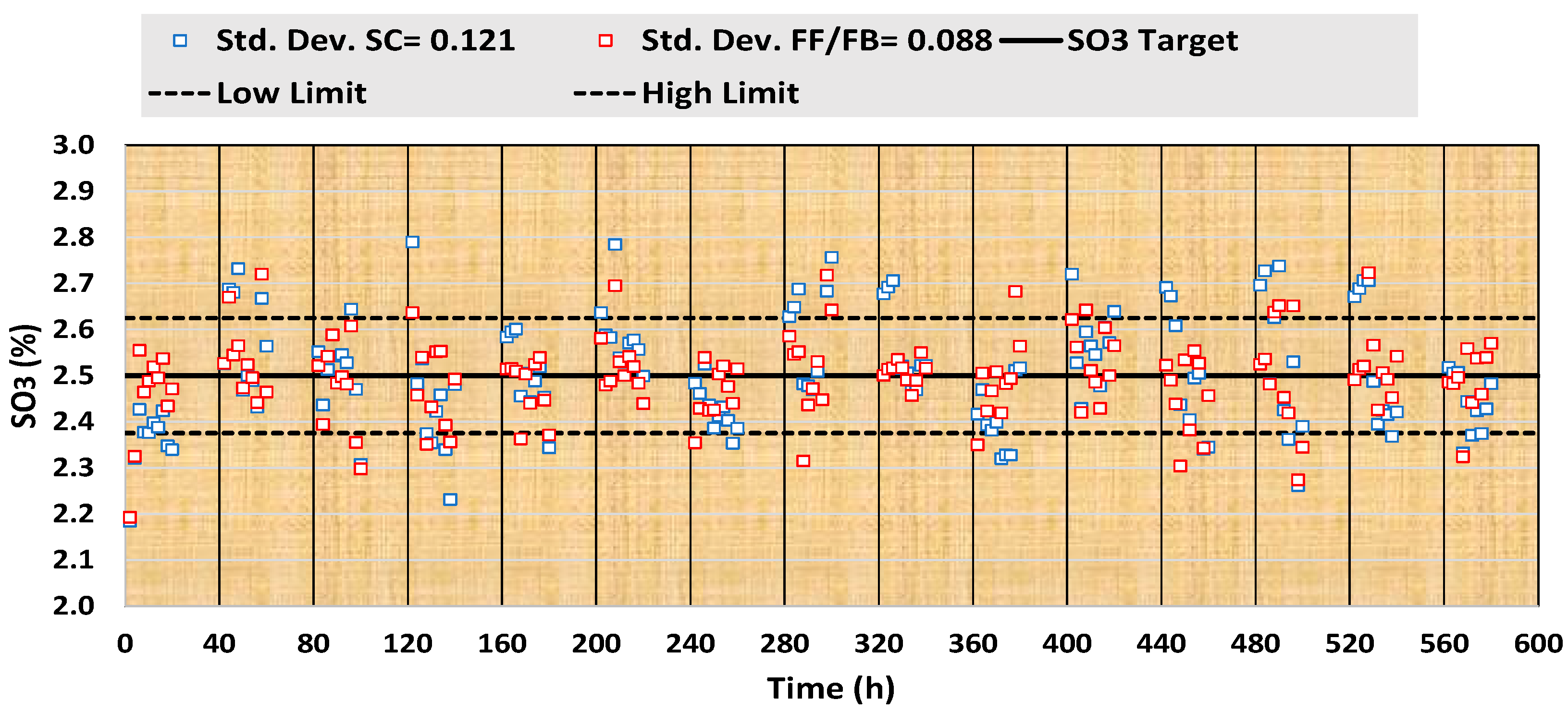Chemengineering 08 00033 g003