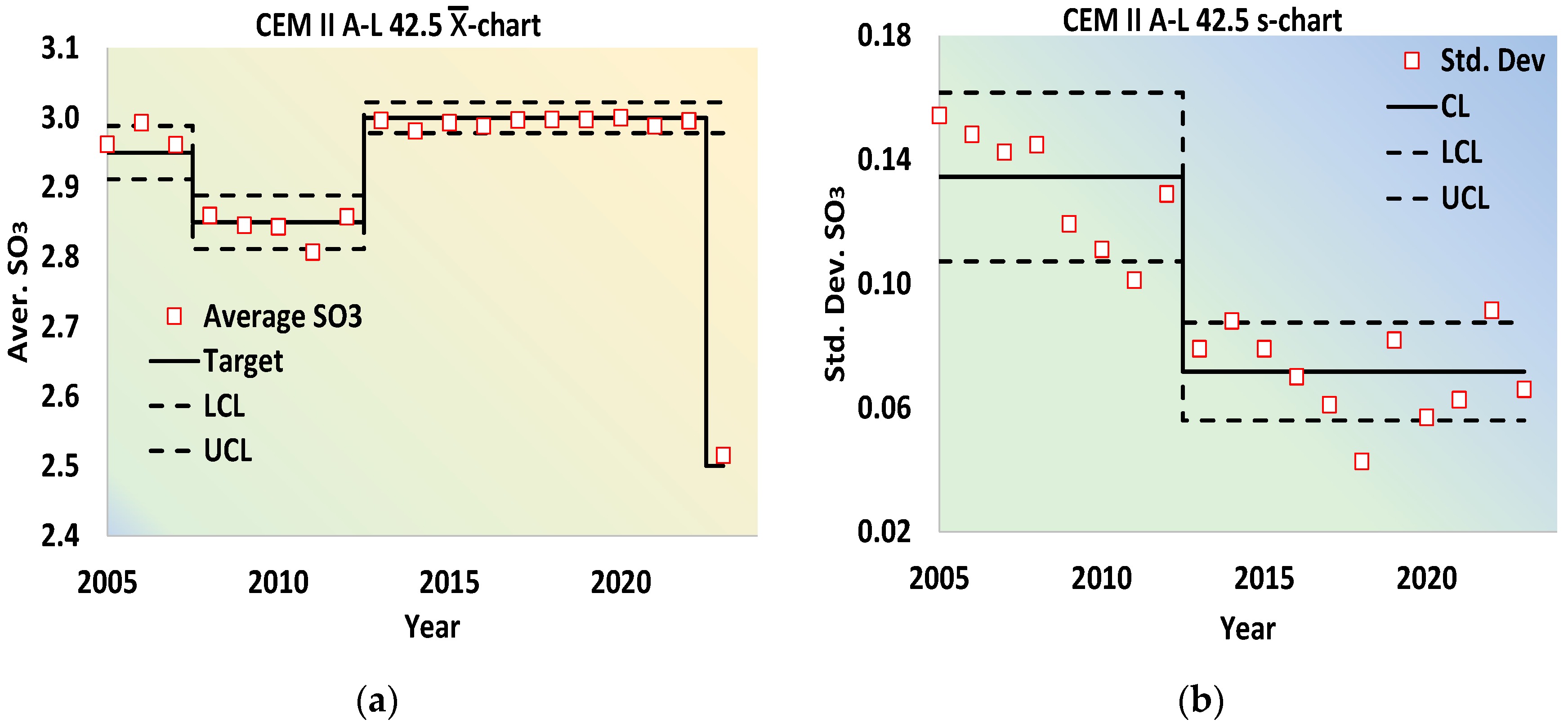 Chemengineering 08 00033 g005