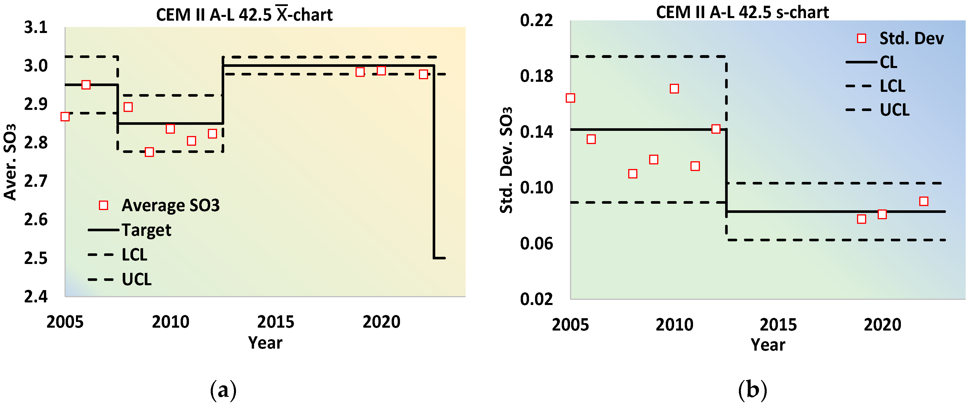 Chemengineering 08 00033 g007