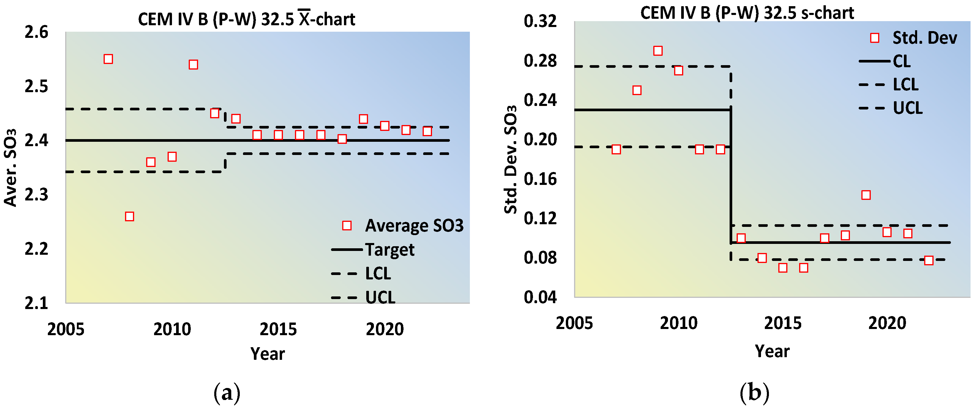 Chemengineering 08 00033 g008