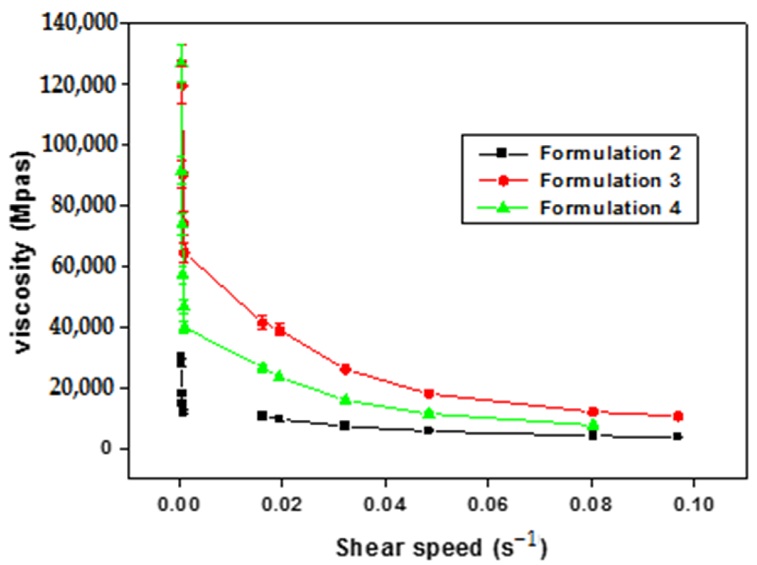 Chemengineering 08 00034 g001