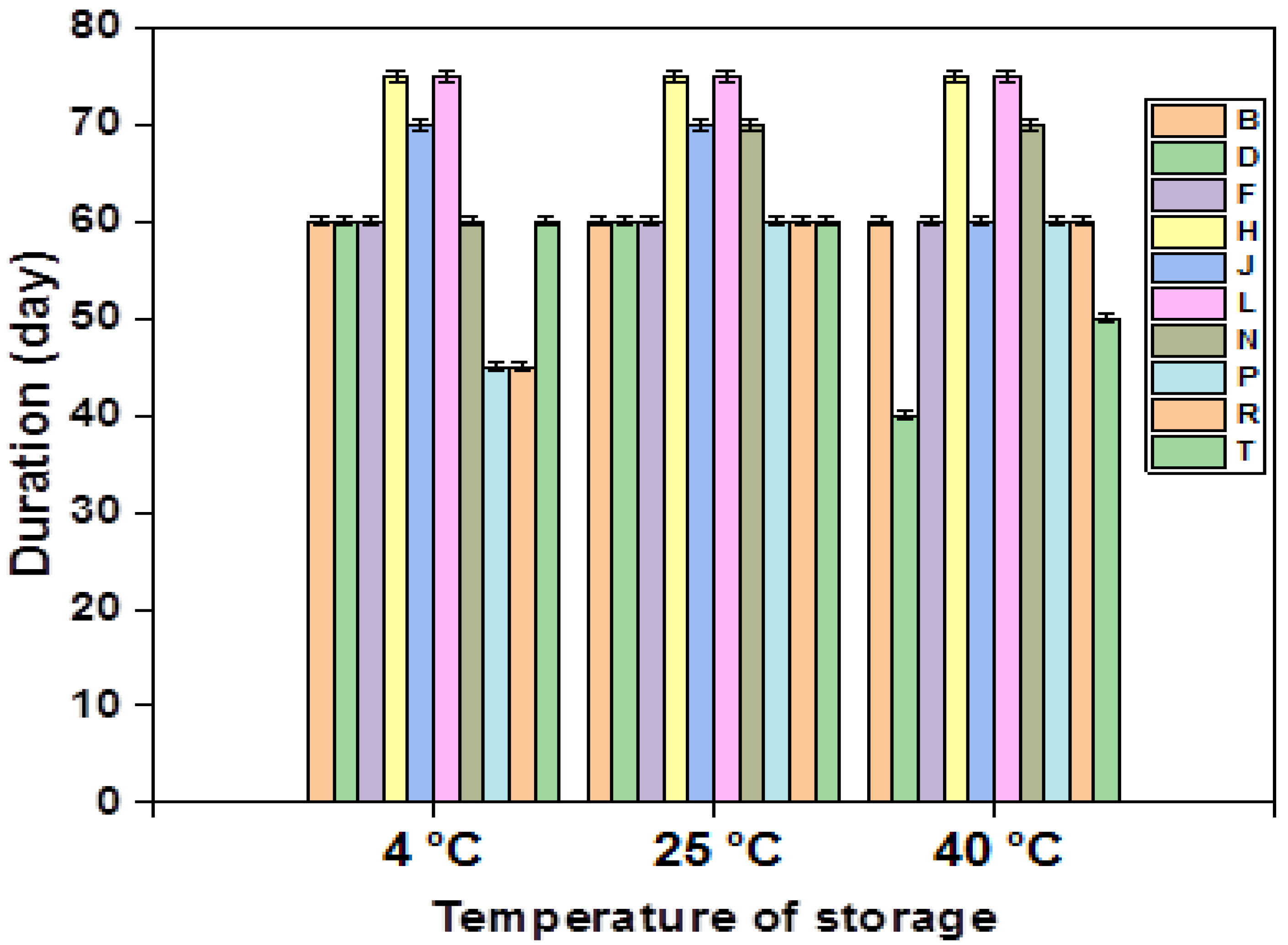 Chemengineering 08 00034 g003