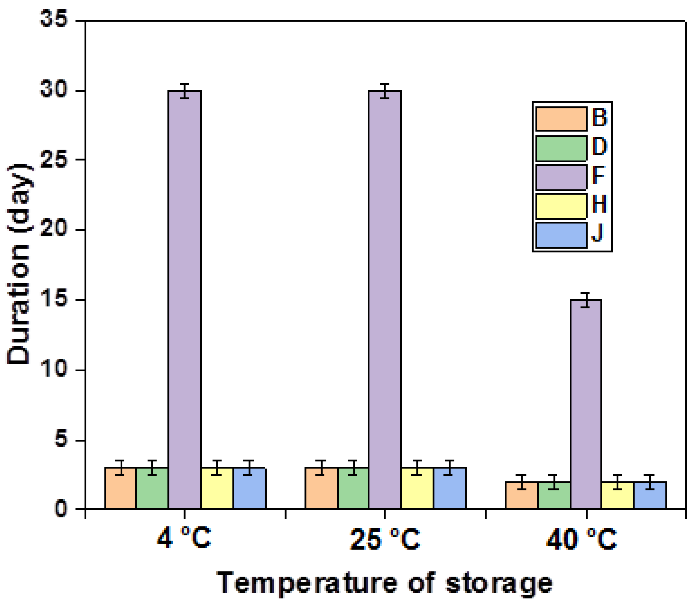 Chemengineering 08 00034 g006