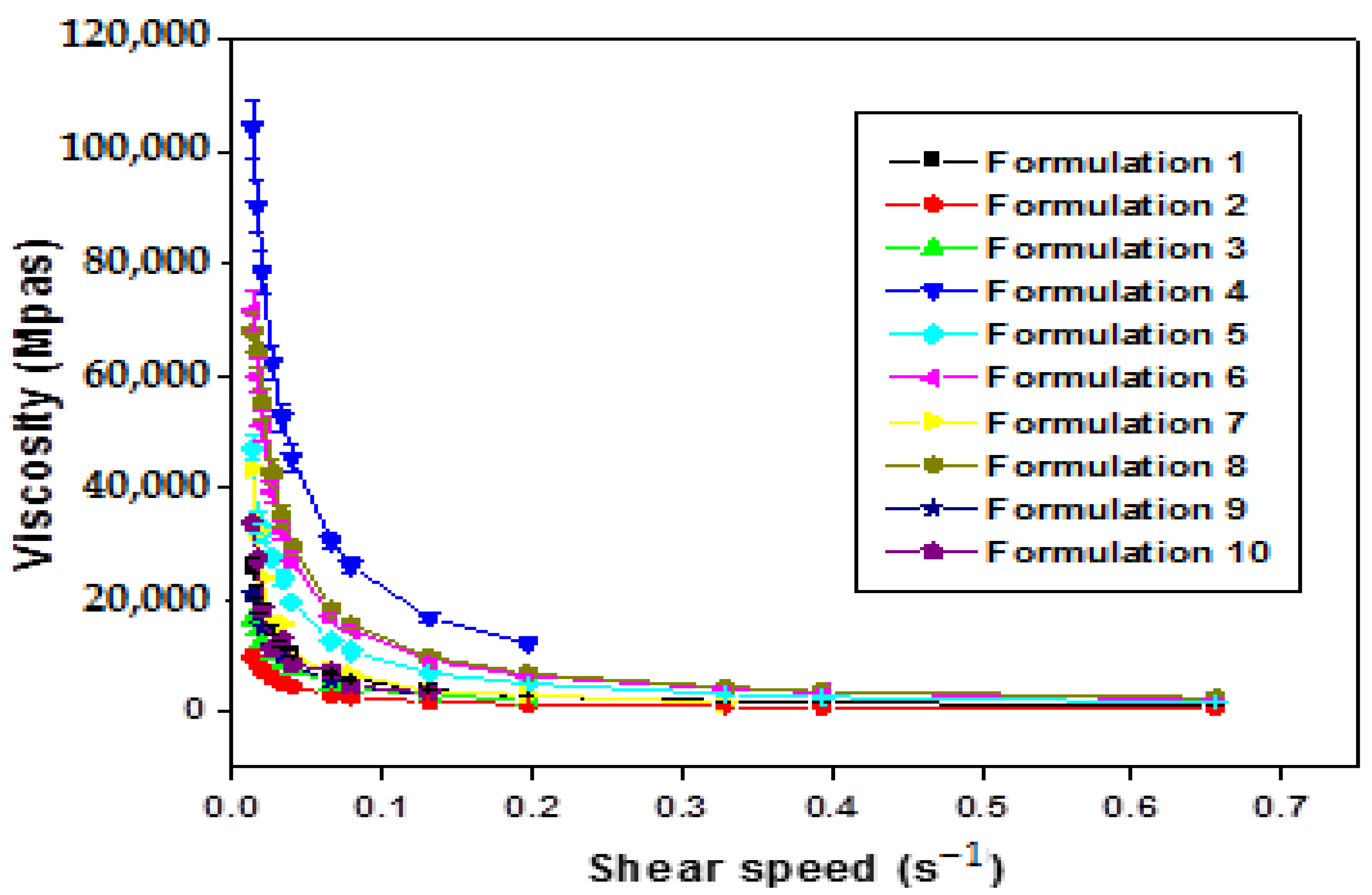 Chemengineering 08 00034 g009