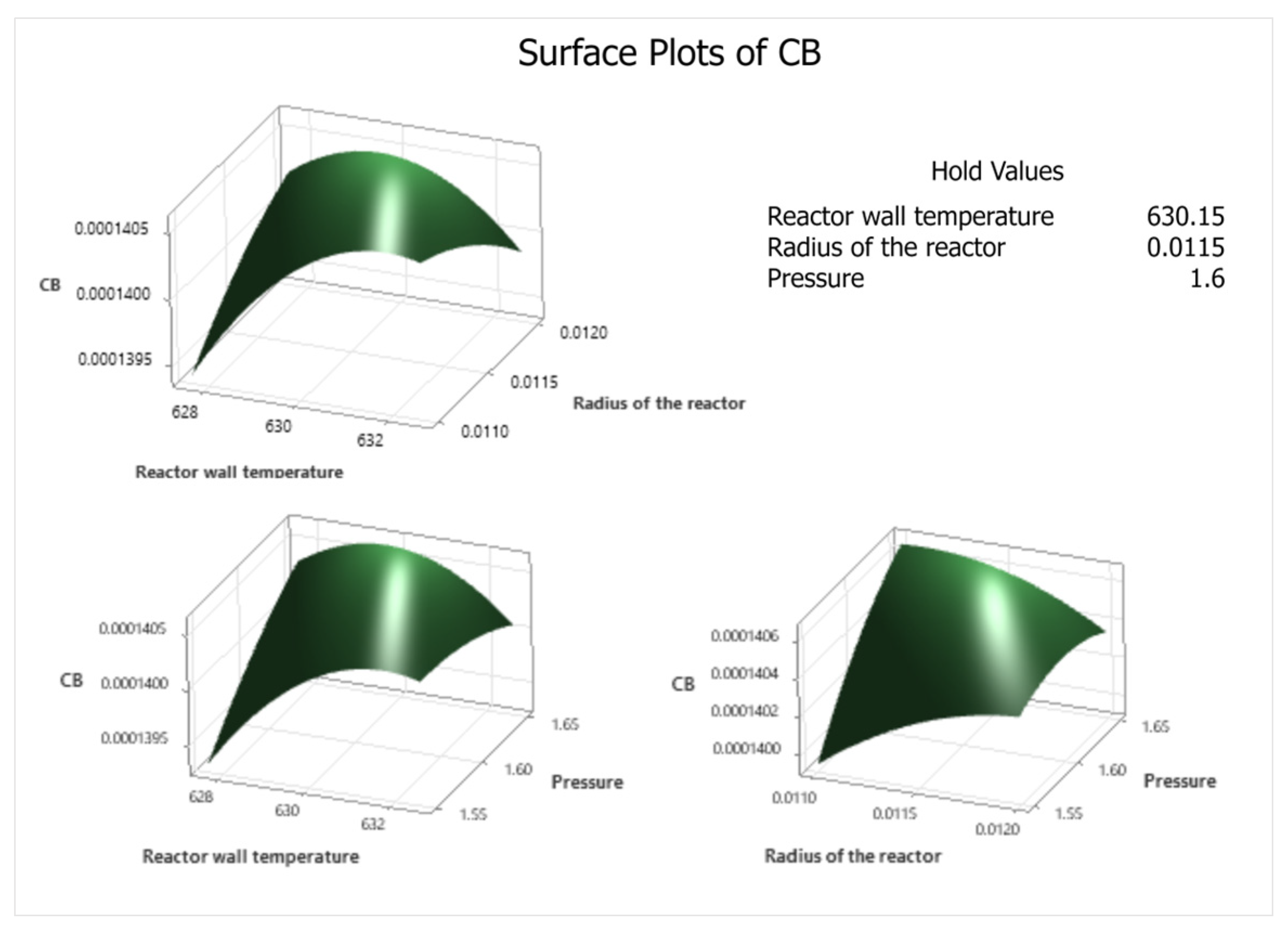 Chemengineering 08 00035 g009
