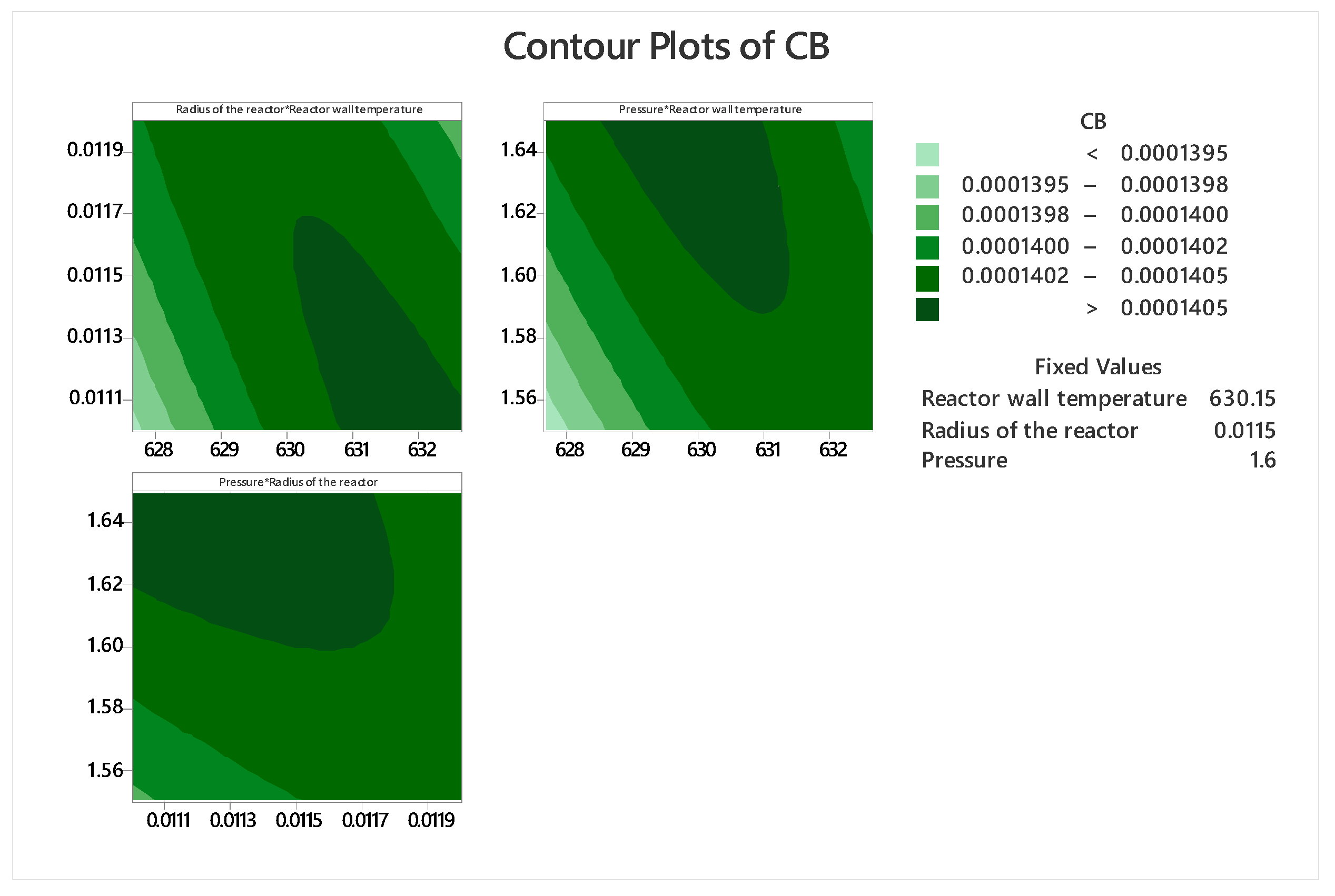 Chemengineering 08 00035 g010