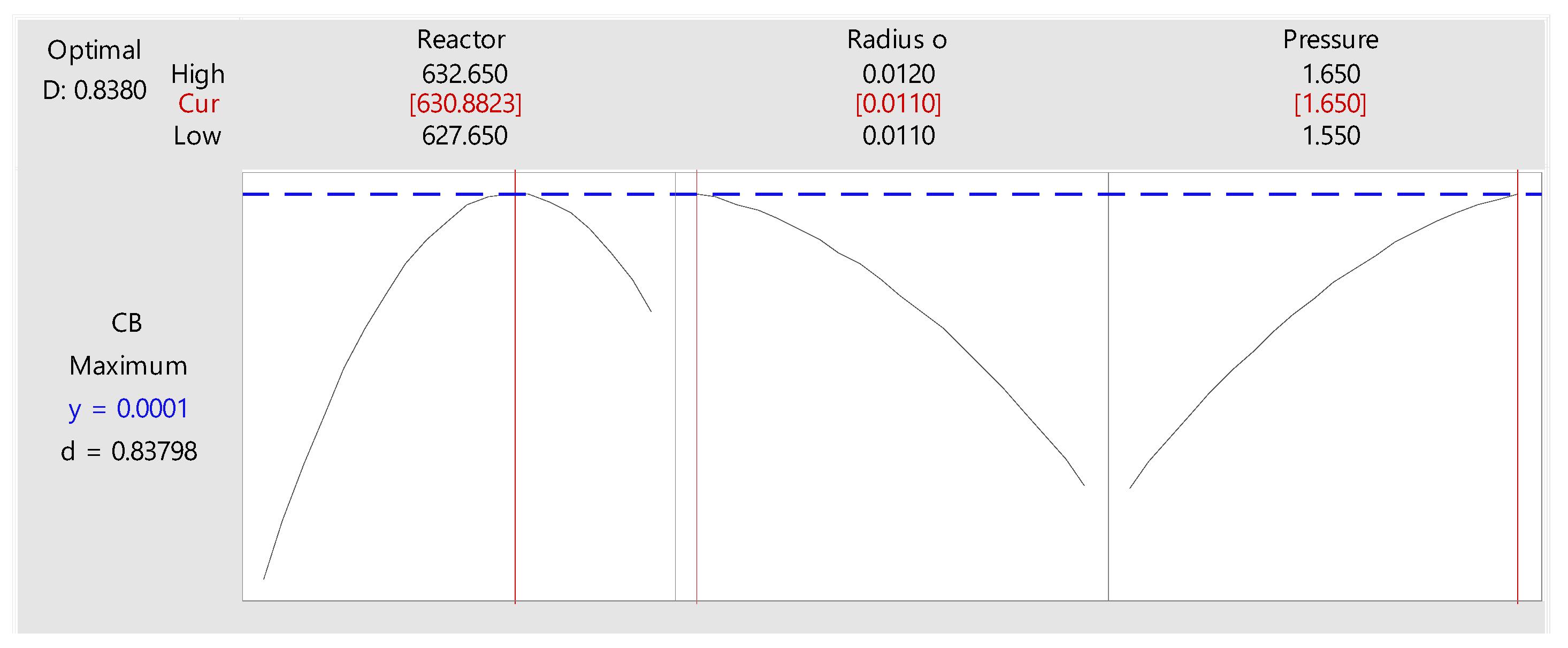 Chemengineering 08 00035 g011