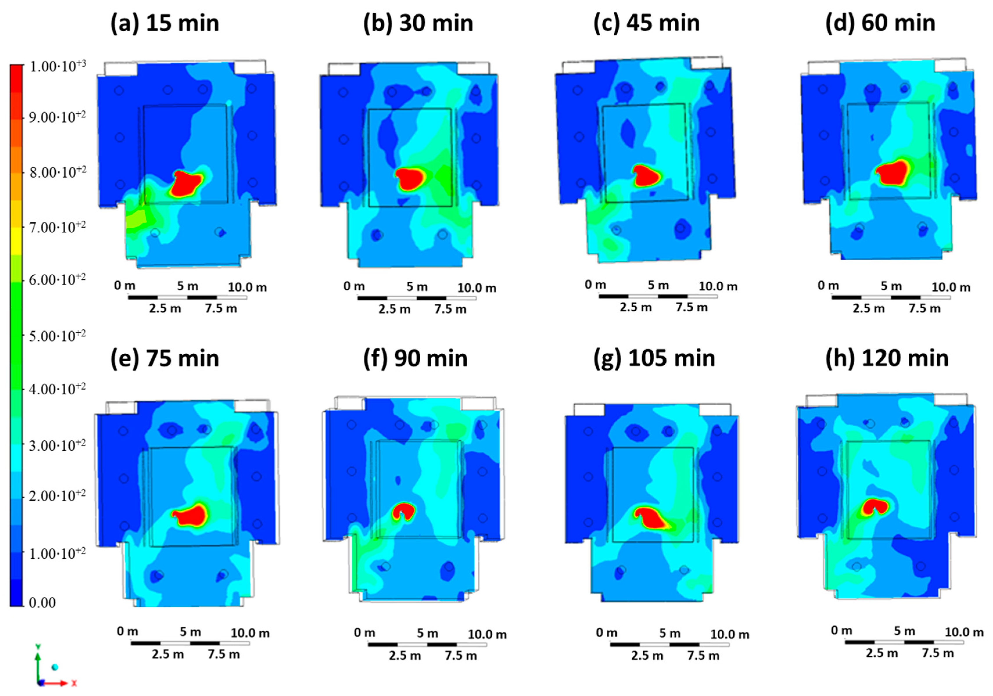 Chemengineering 08 00037 g007
