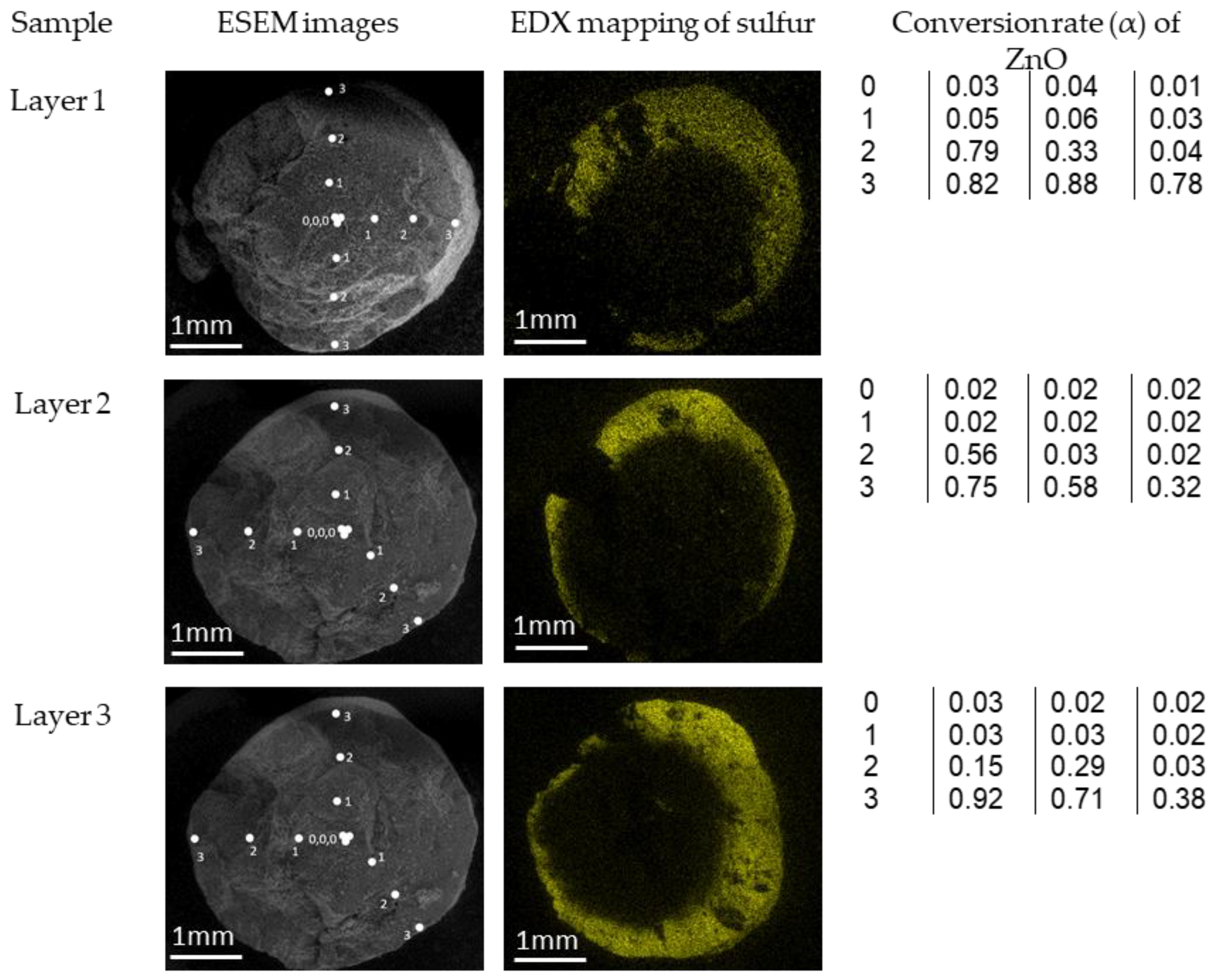 Chemengineering 08 00038 g005 Chemengineering 08 00038 g005