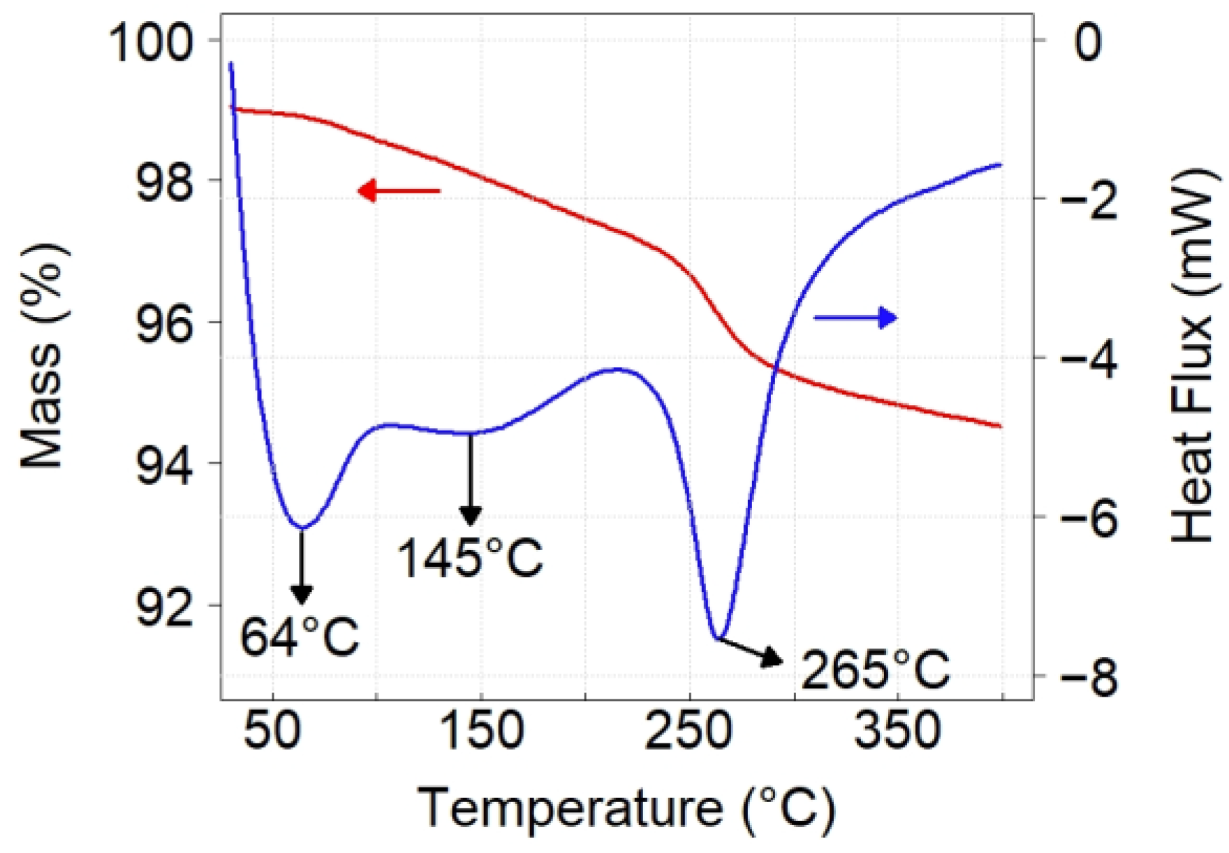 Chemengineering 08 00038 g008 Chemengineering 08 00038 g008