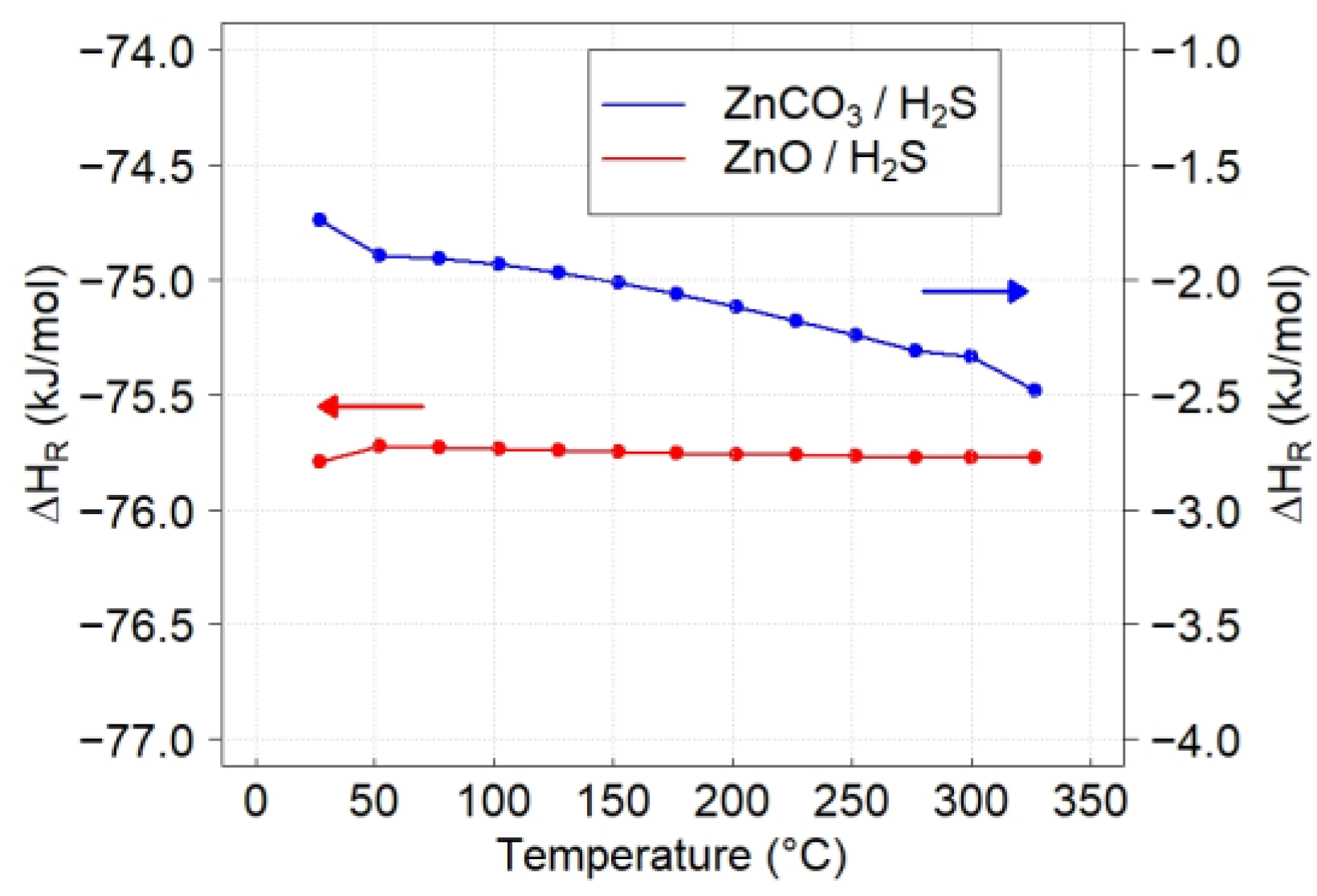 Chemengineering 08 00038 g010 Chemengineering 08 00038 g010