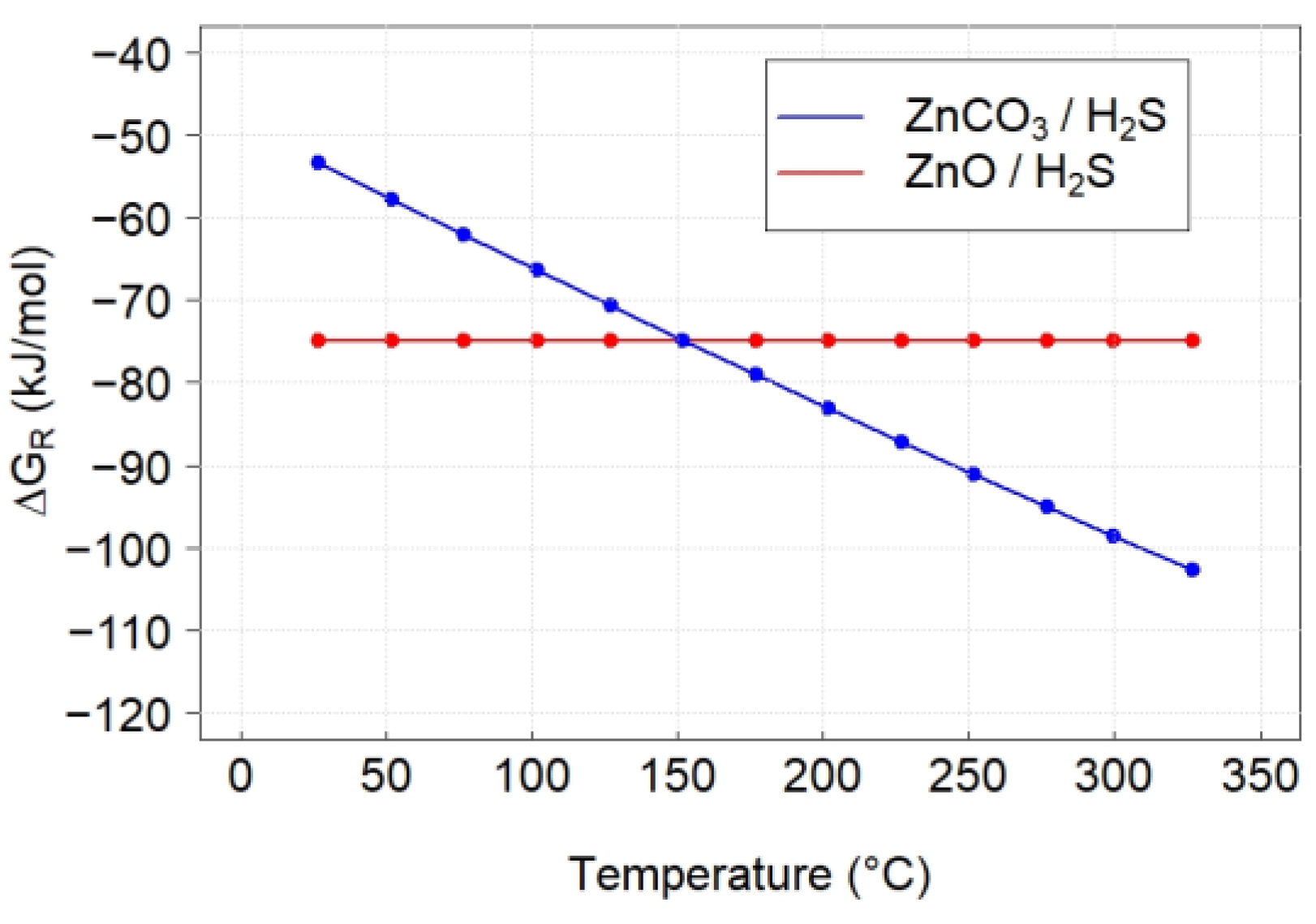 Chemengineering 08 00038 g011 Chemengineering 08 00038 g011