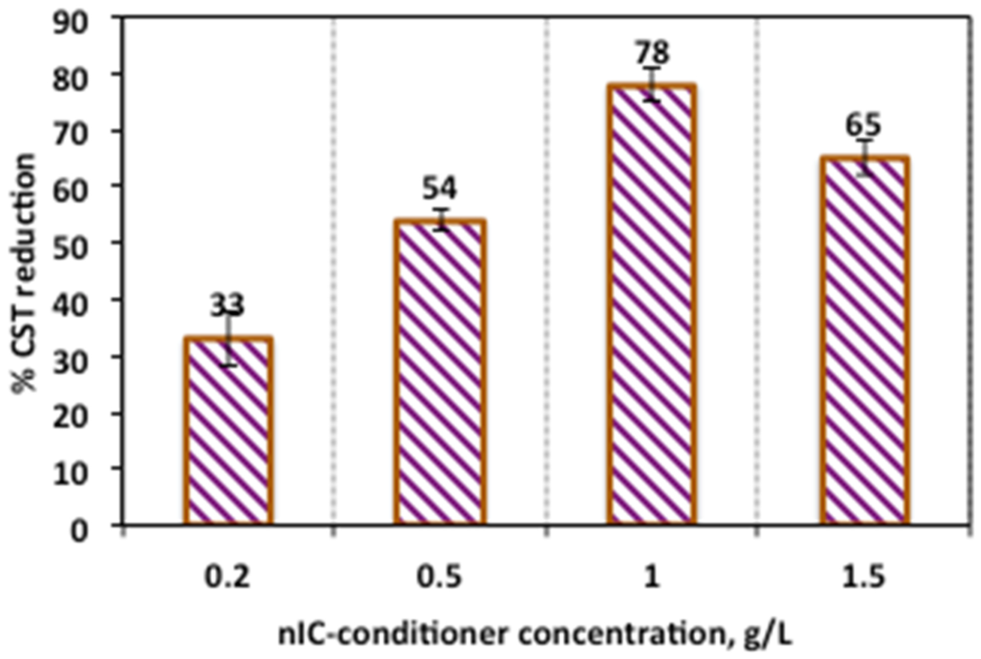 Chemengineering 08 00040 g006 Chemengineering 08 00040 g006