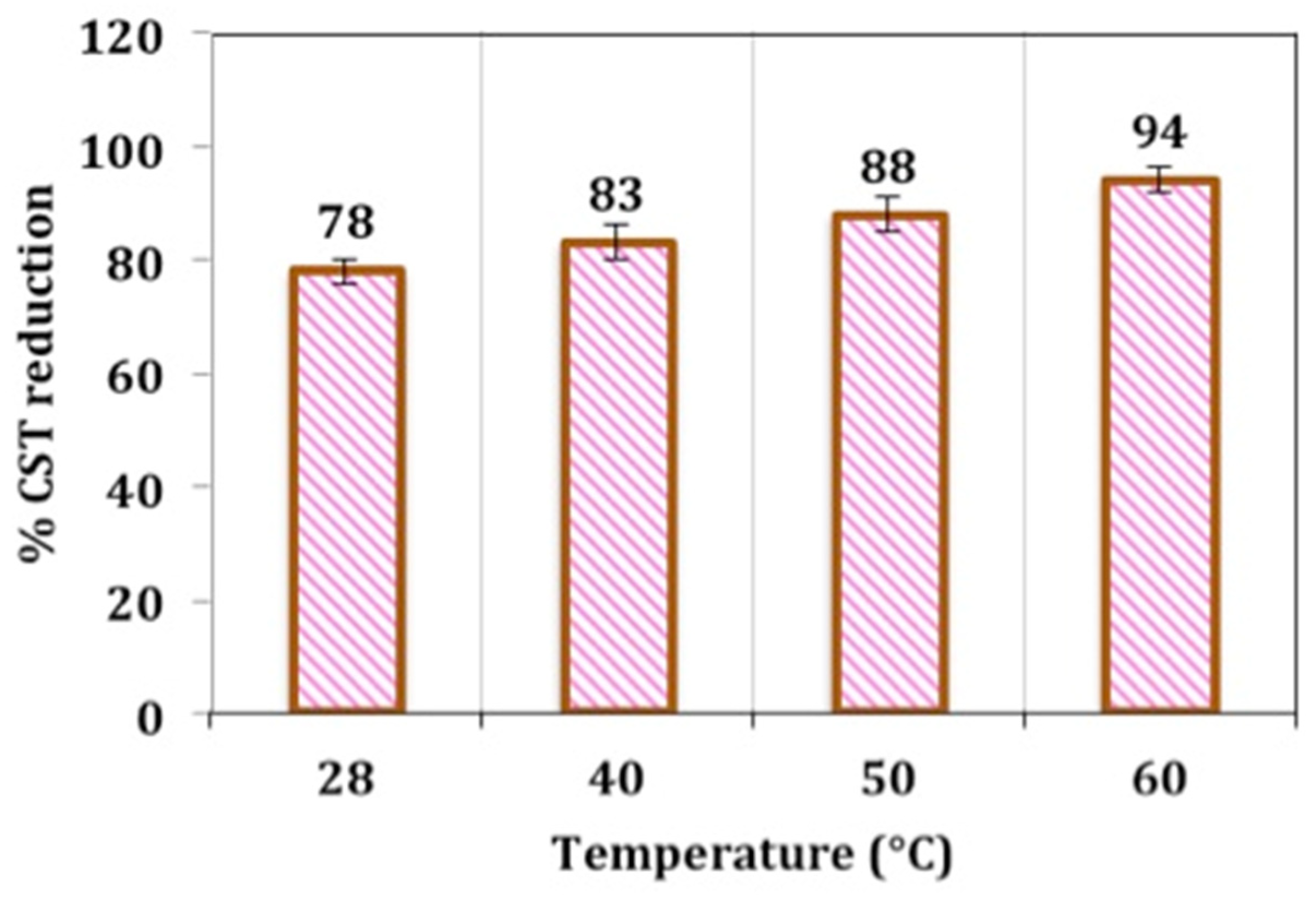 Chemengineering 08 00040 g009 Chemengineering 08 00040 g009