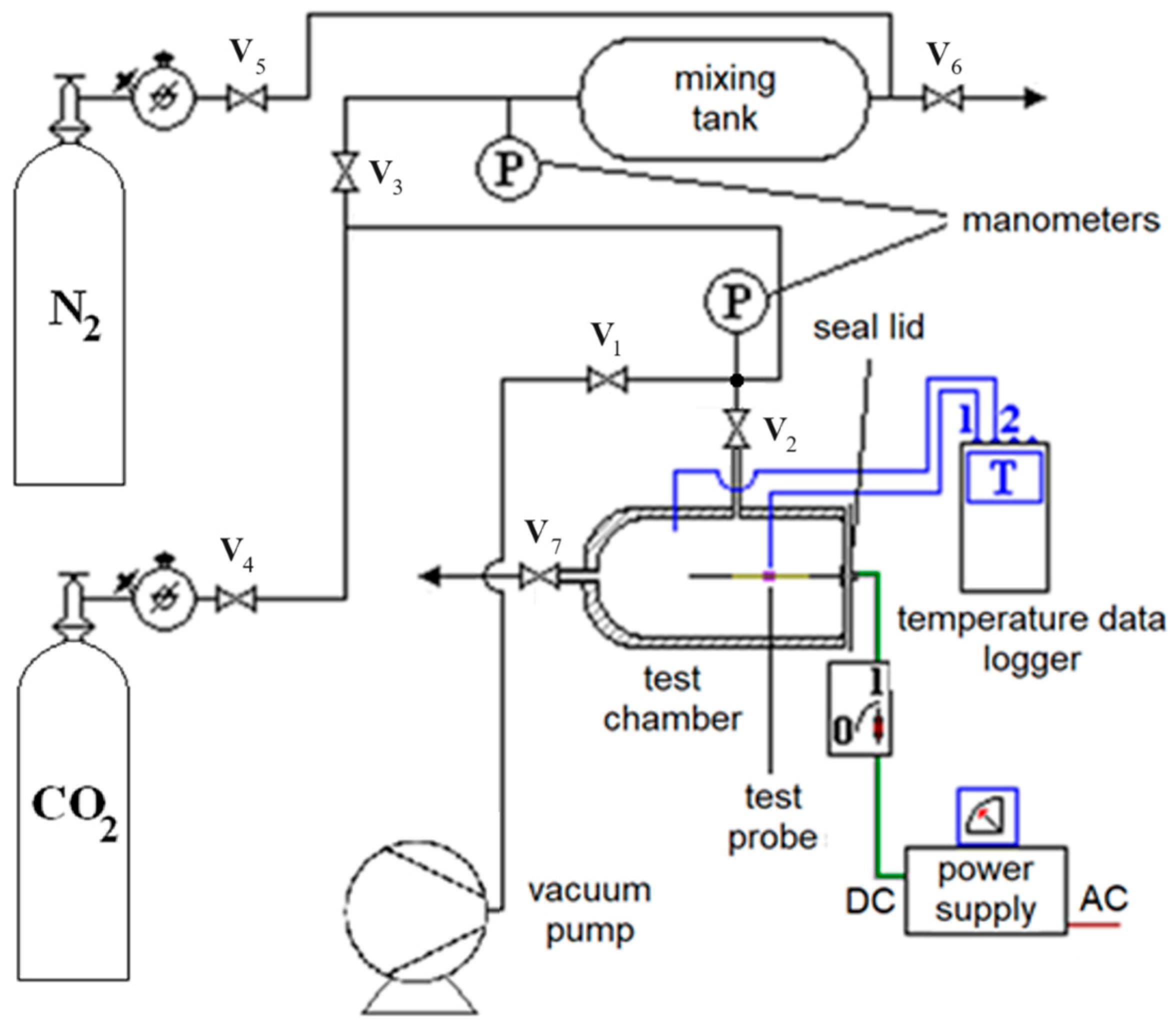 Chemengineering 08 00041 g001