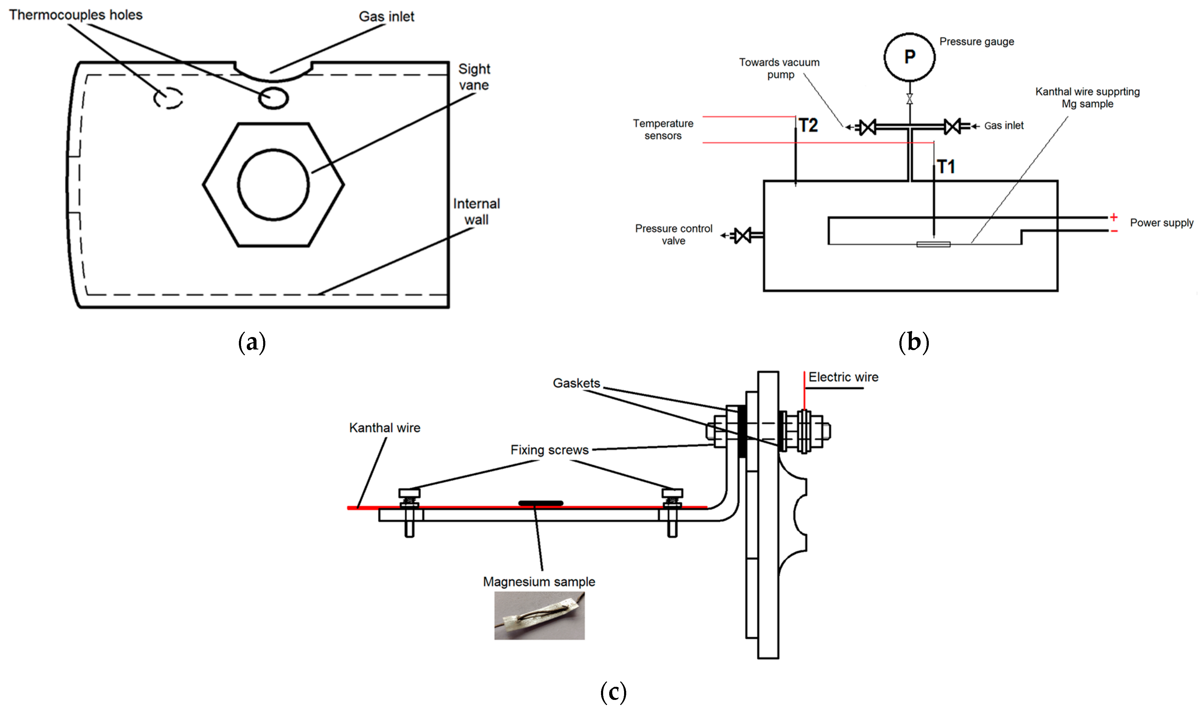 Chemengineering 08 00041 g003