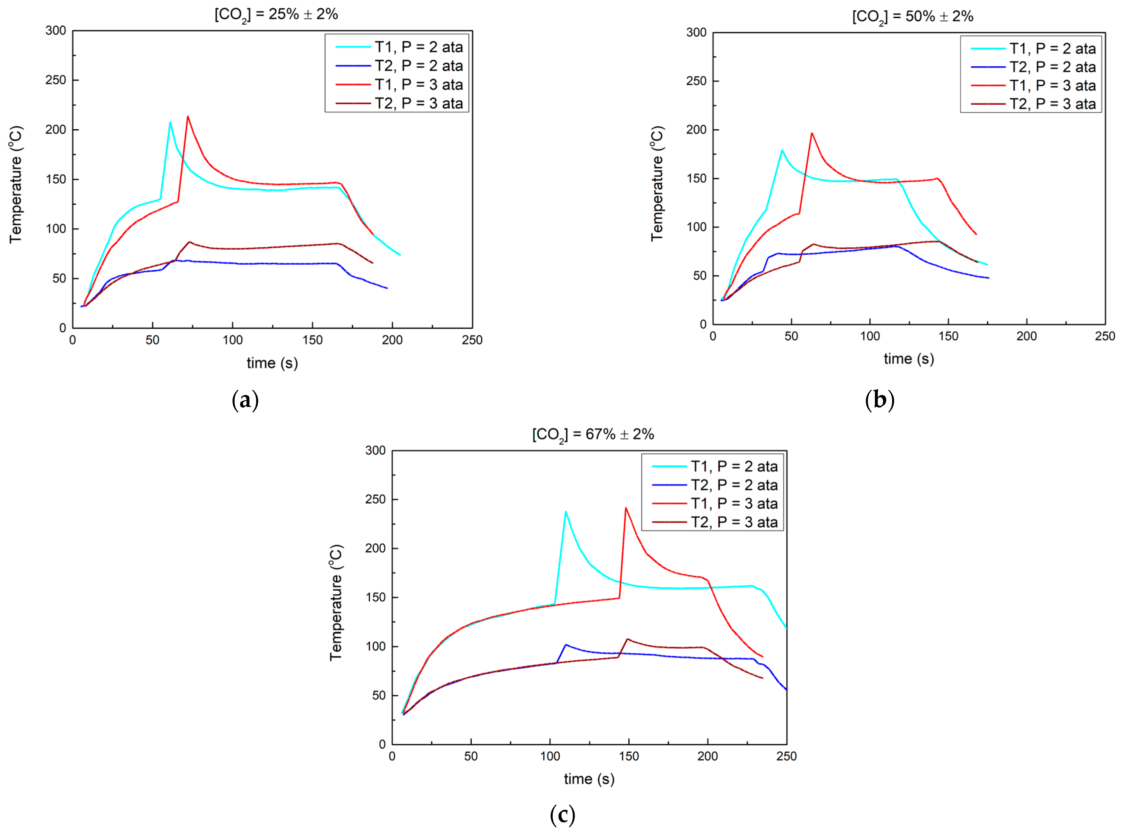 Chemengineering 08 00041 g005