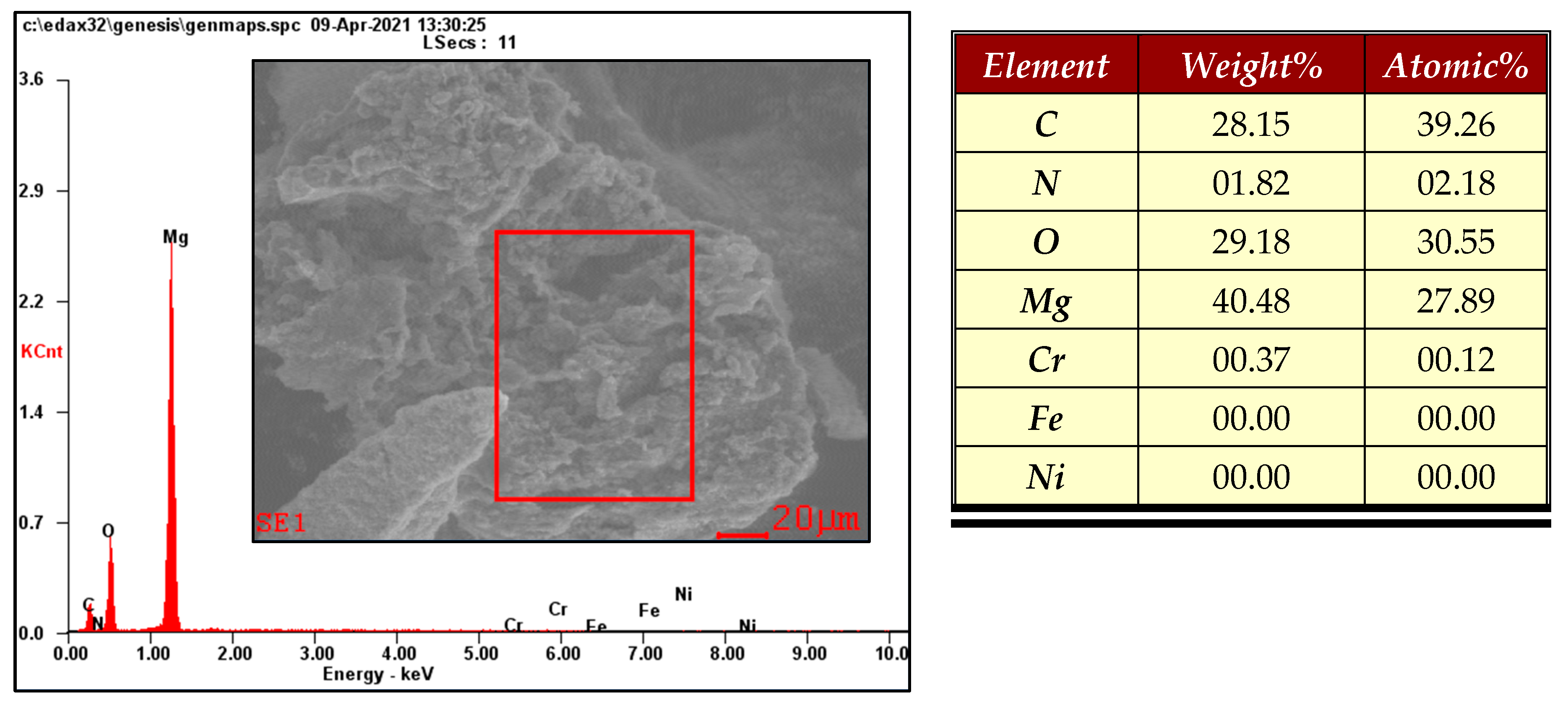 Chemengineering 08 00041 g008