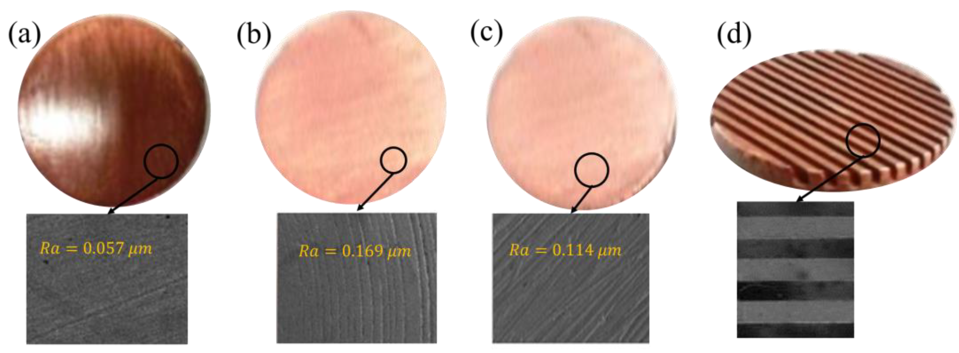 Chemengineering 08 00044 g004