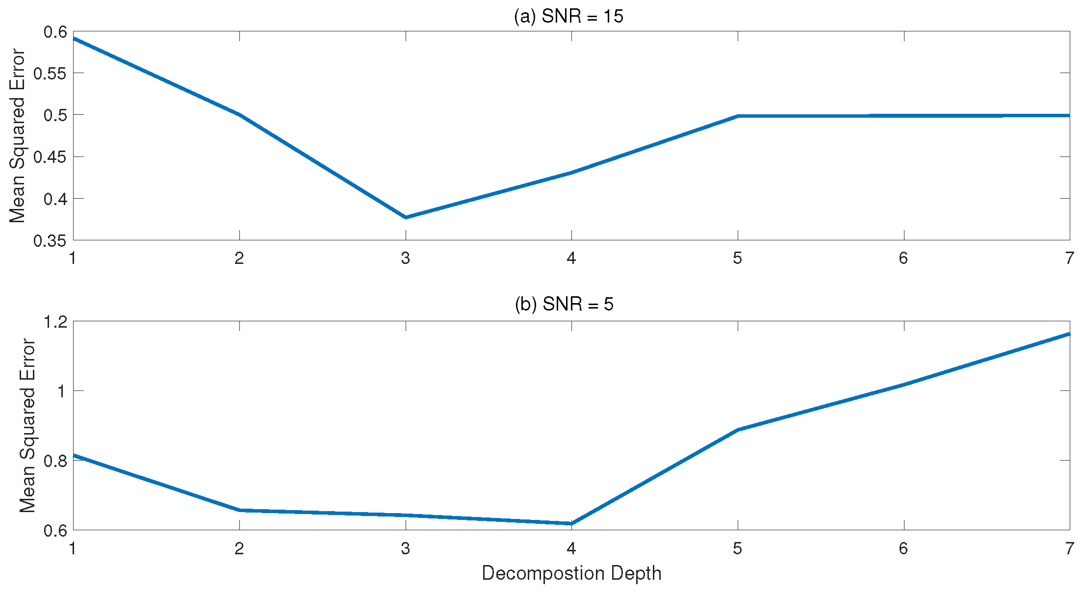 Chemengineering 08 00045 g006