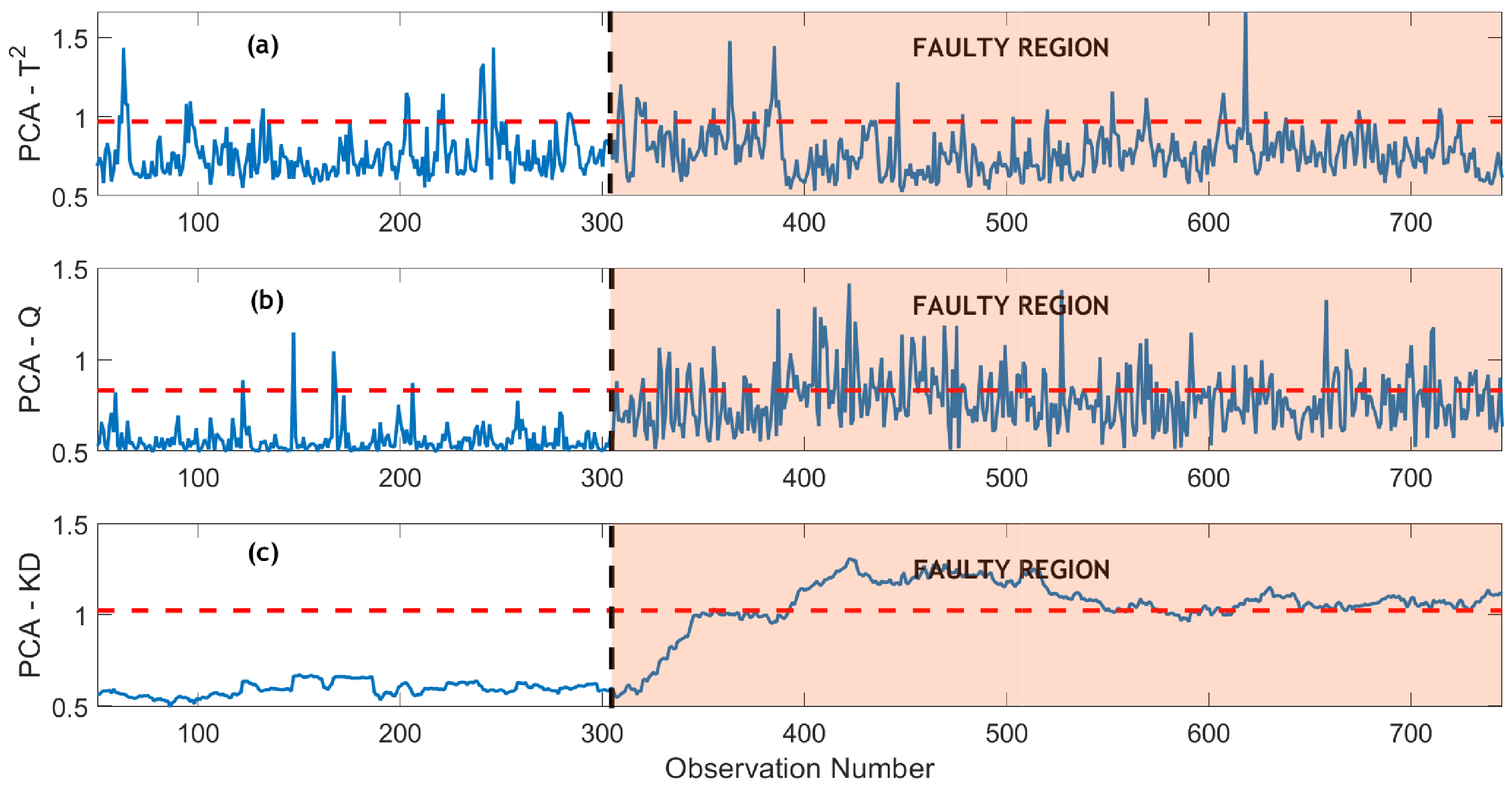 Chemengineering 08 00045 g015
