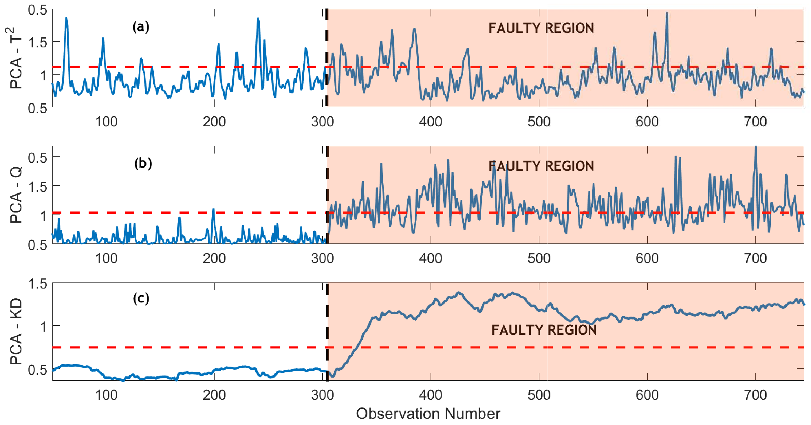 Chemengineering 08 00045 g016