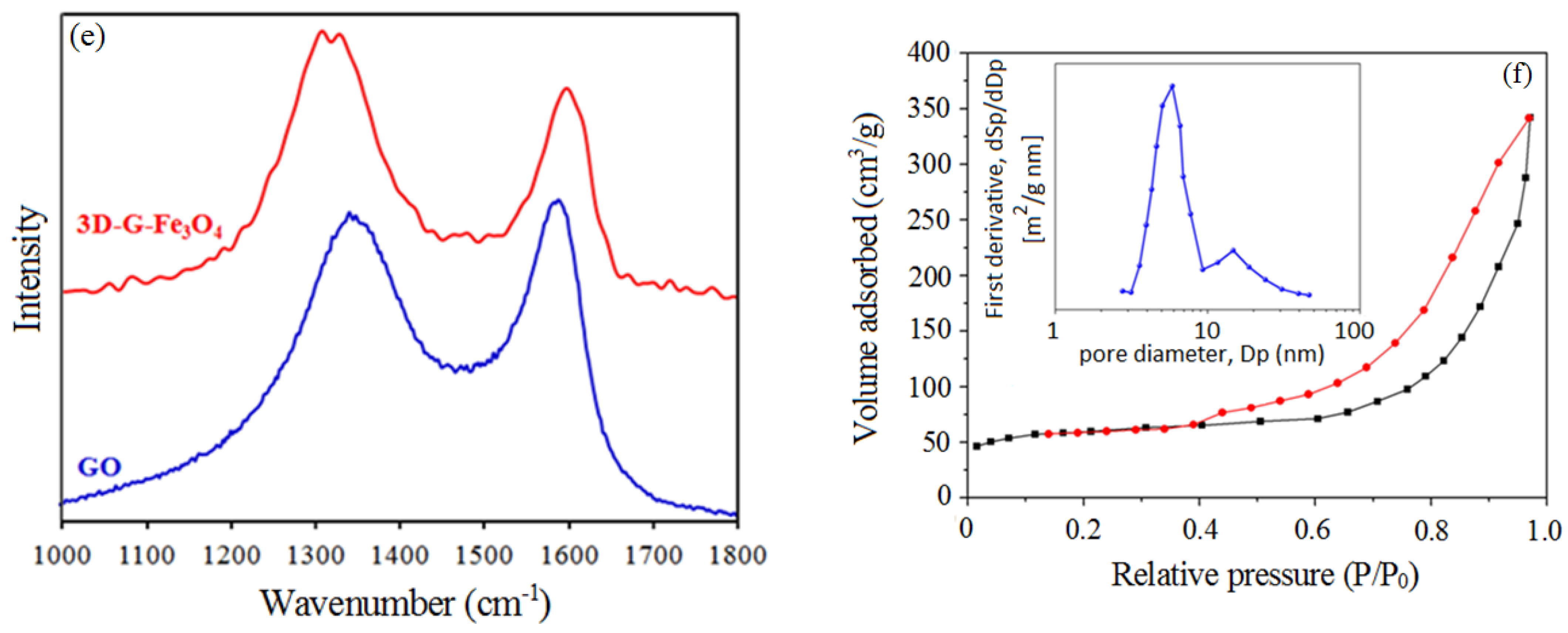 Chemengineering 08 00047 g001b Chemengineering 08 00047 g001b