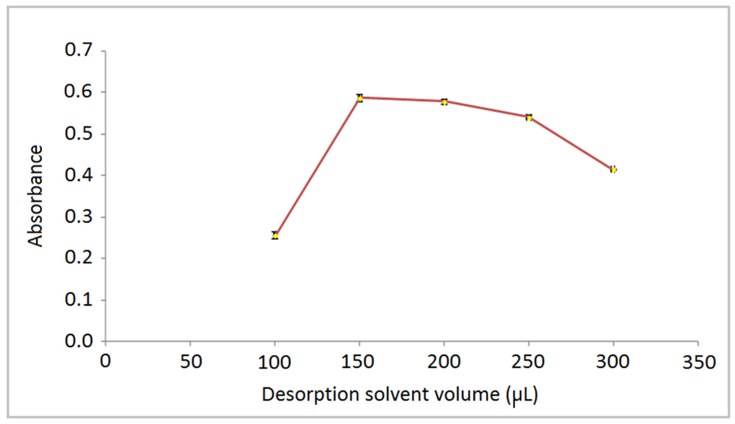 Chemengineering 08 00047 g003 Chemengineering 08 00047 g003