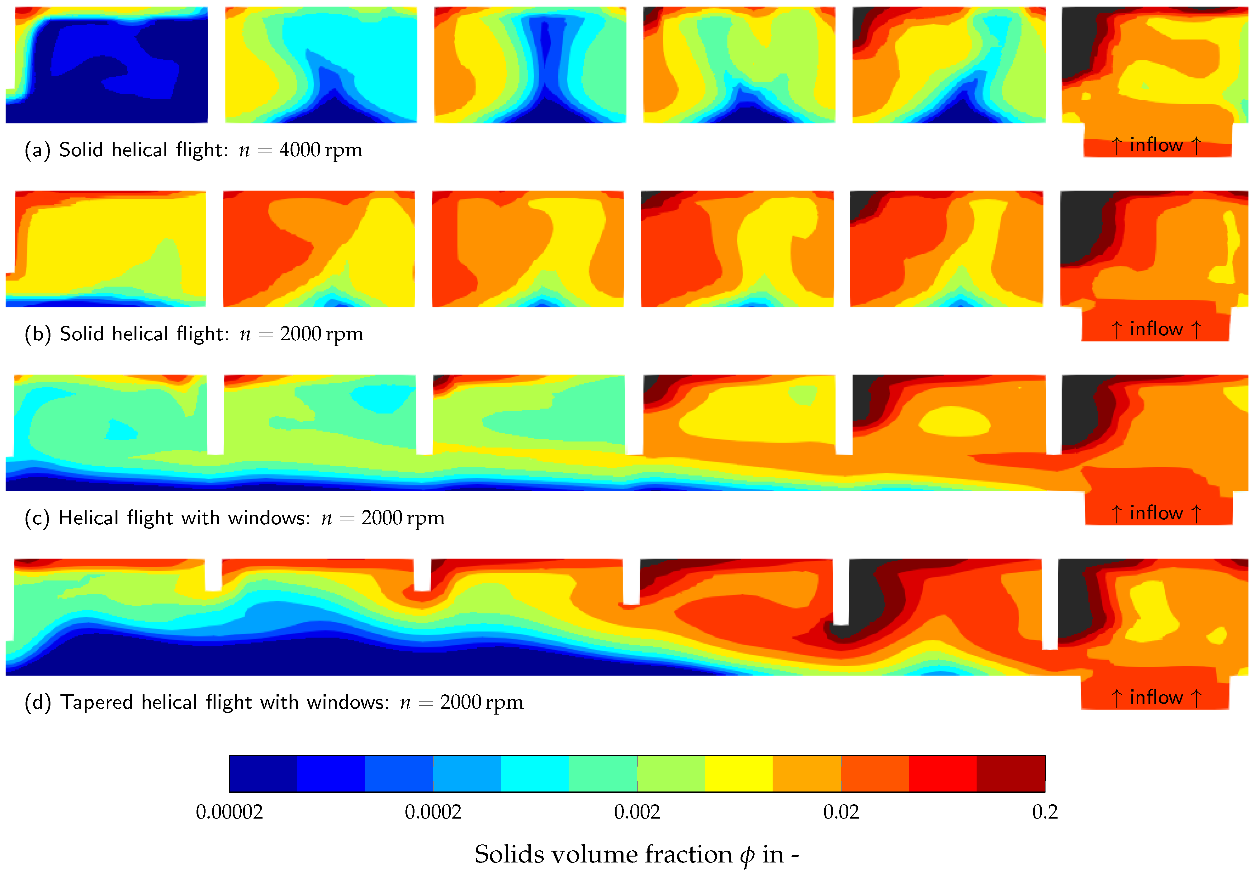 Chemengineering 08 00048 g015