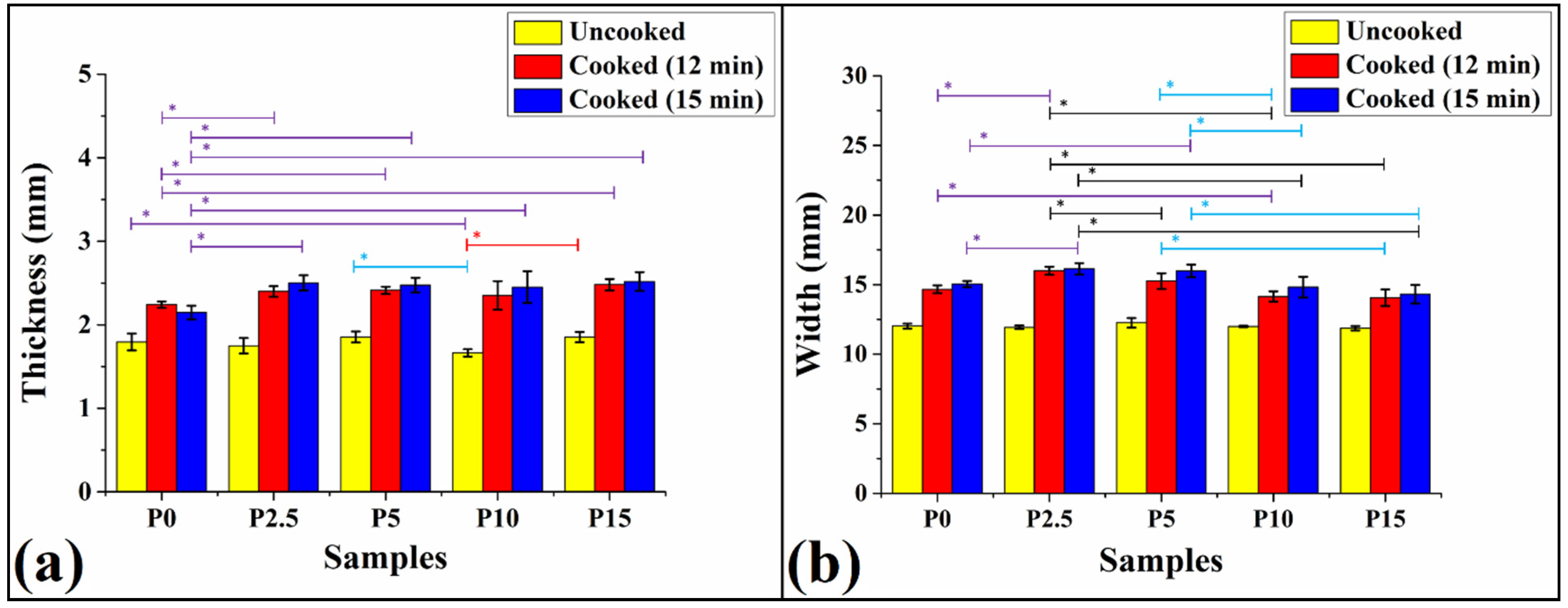Chemengineering 08 00051 g002